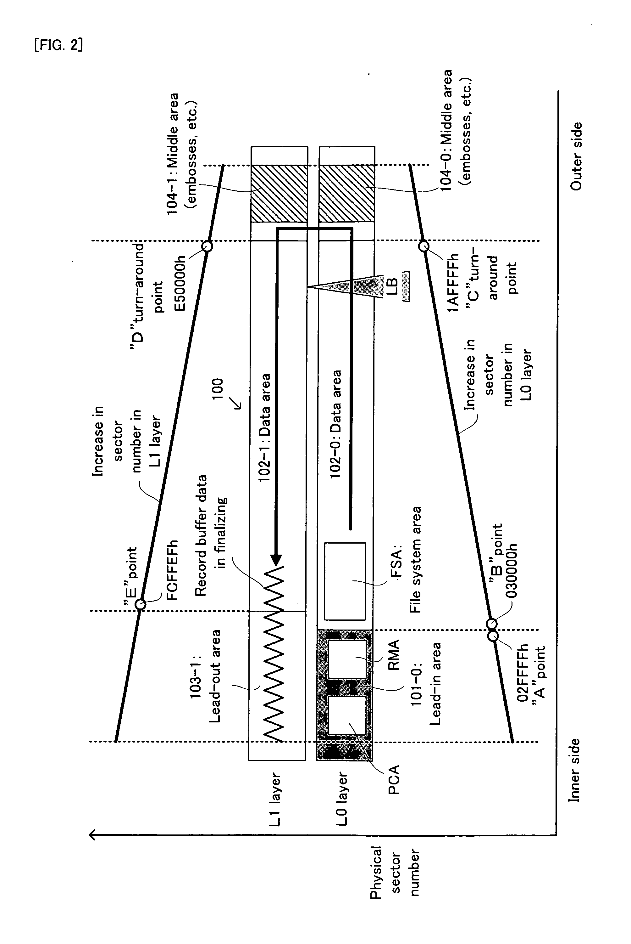 Information Recording Medium, Information Recording Apparatus And Method, And Computer Program