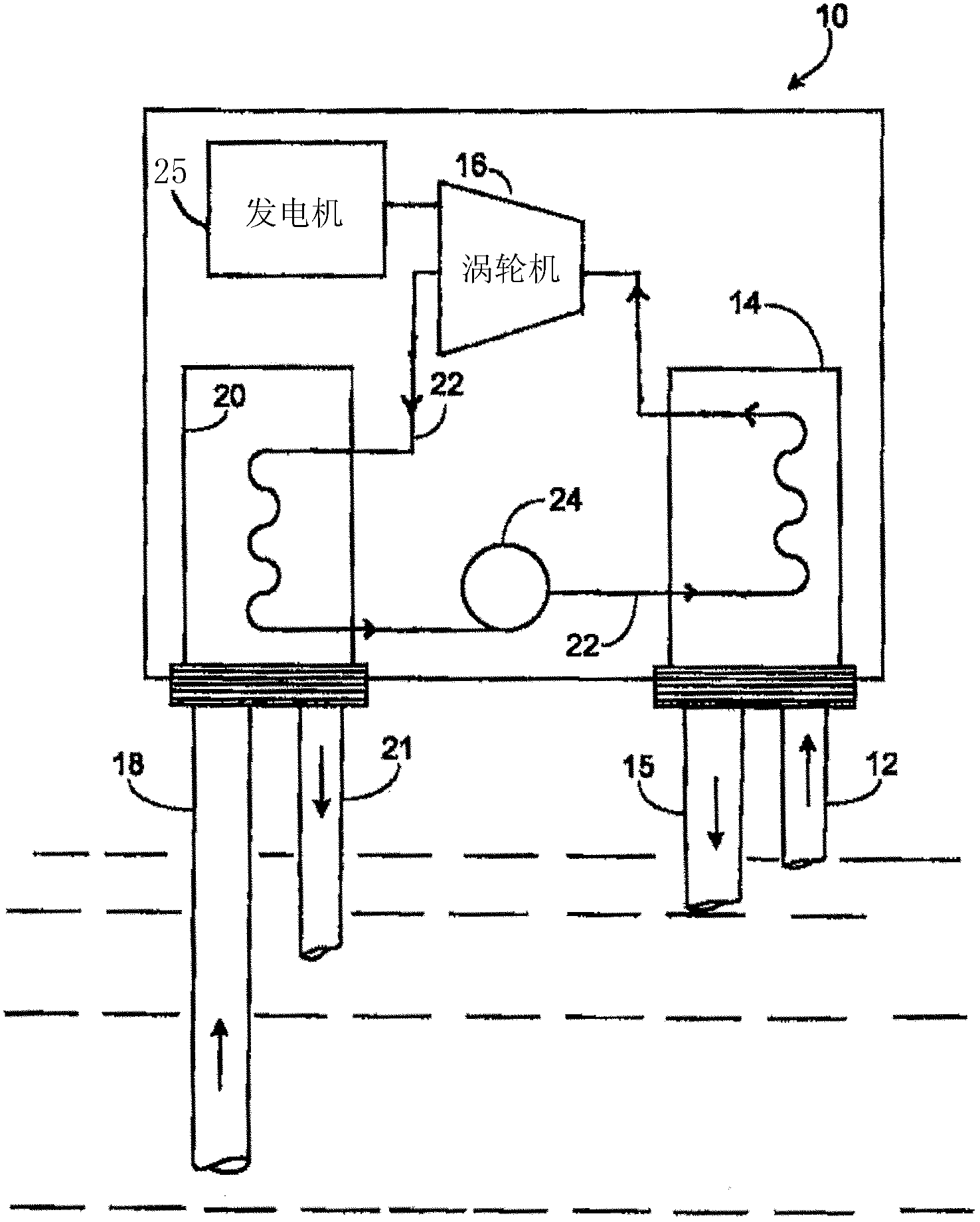 Industrial ocean thermal energy conversion processes