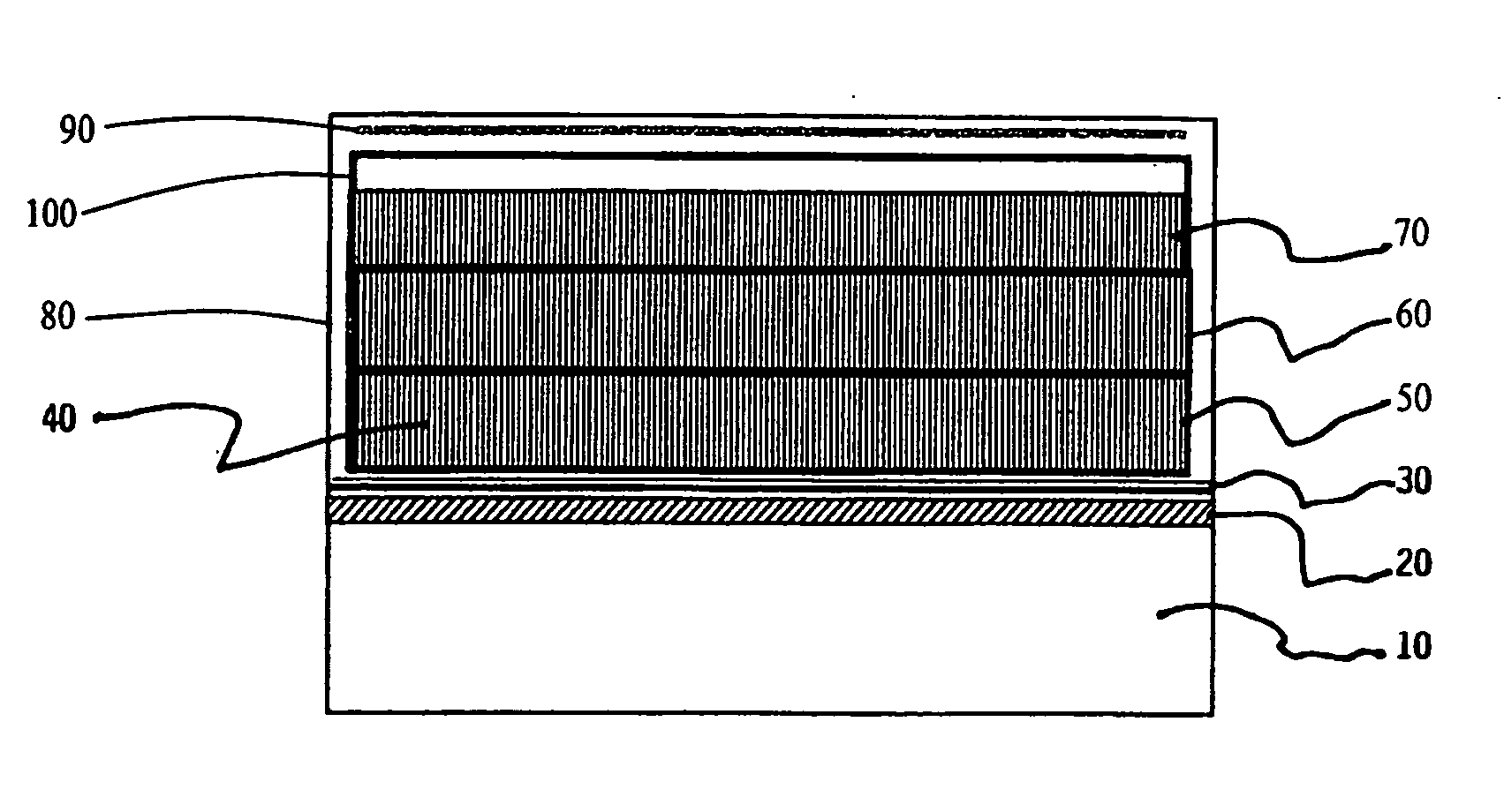 Flexible display panel method