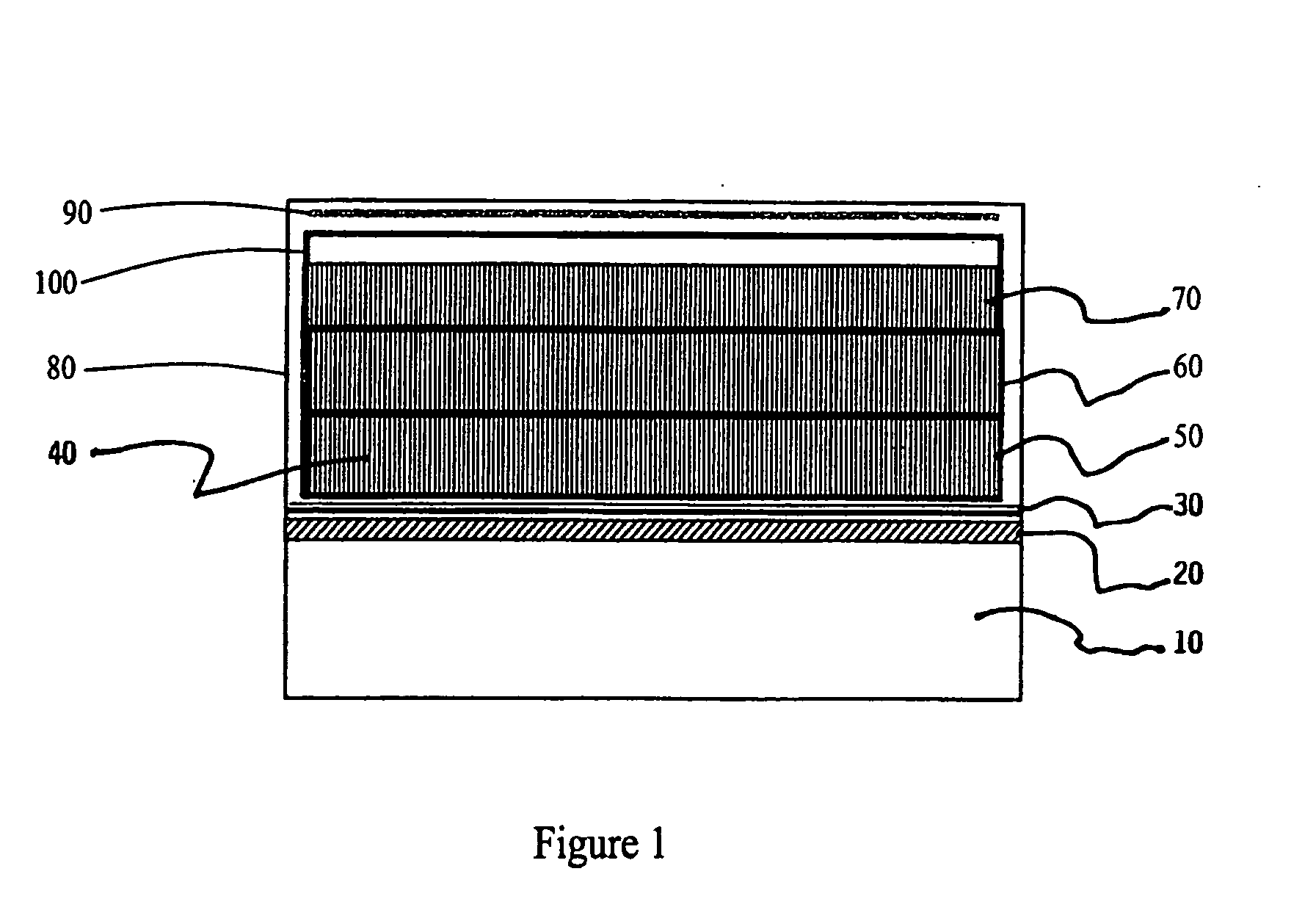 Flexible display panel method