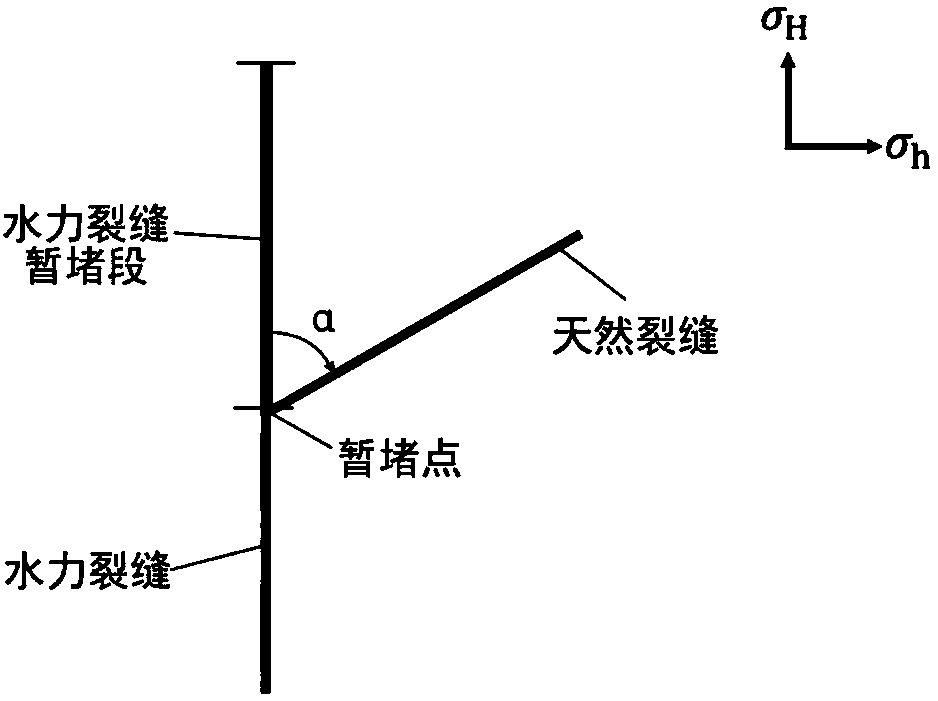 Method for calculating turning fracture initiation pressure in shale refracturing