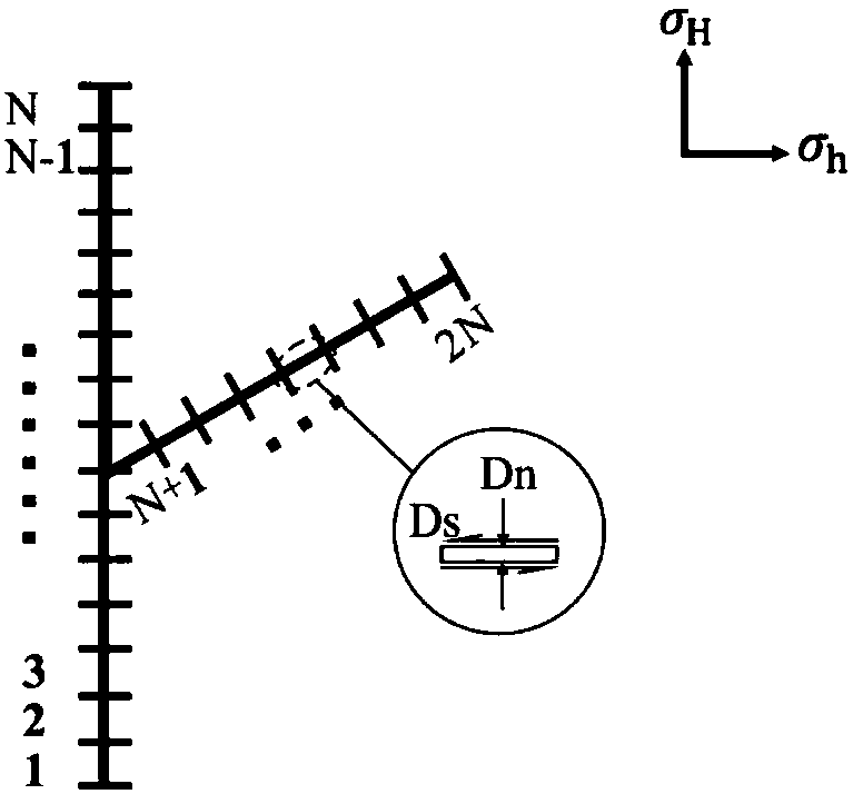 Method for calculating turning fracture initiation pressure in shale refracturing