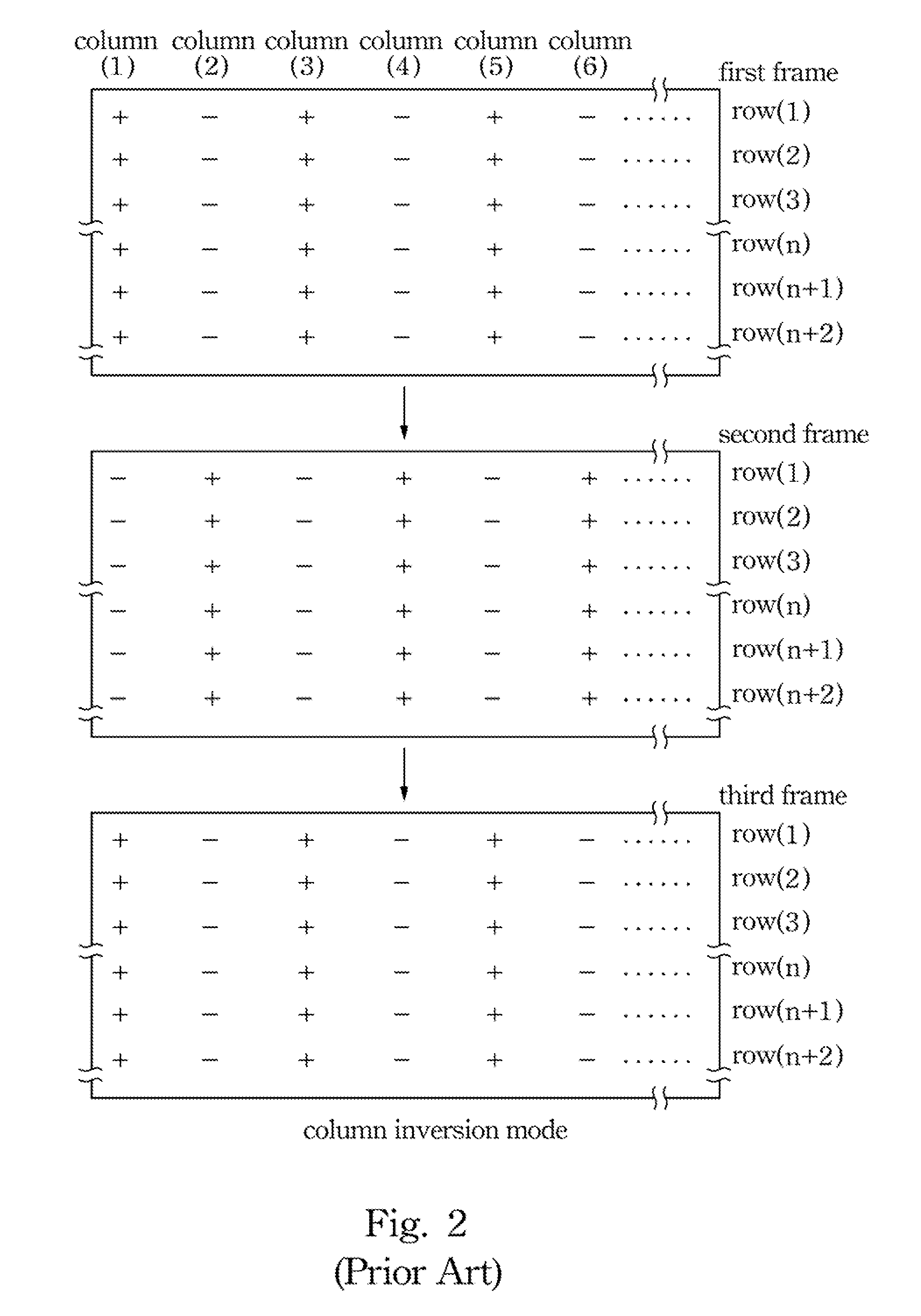 Driving Method and a Display Panel using the method