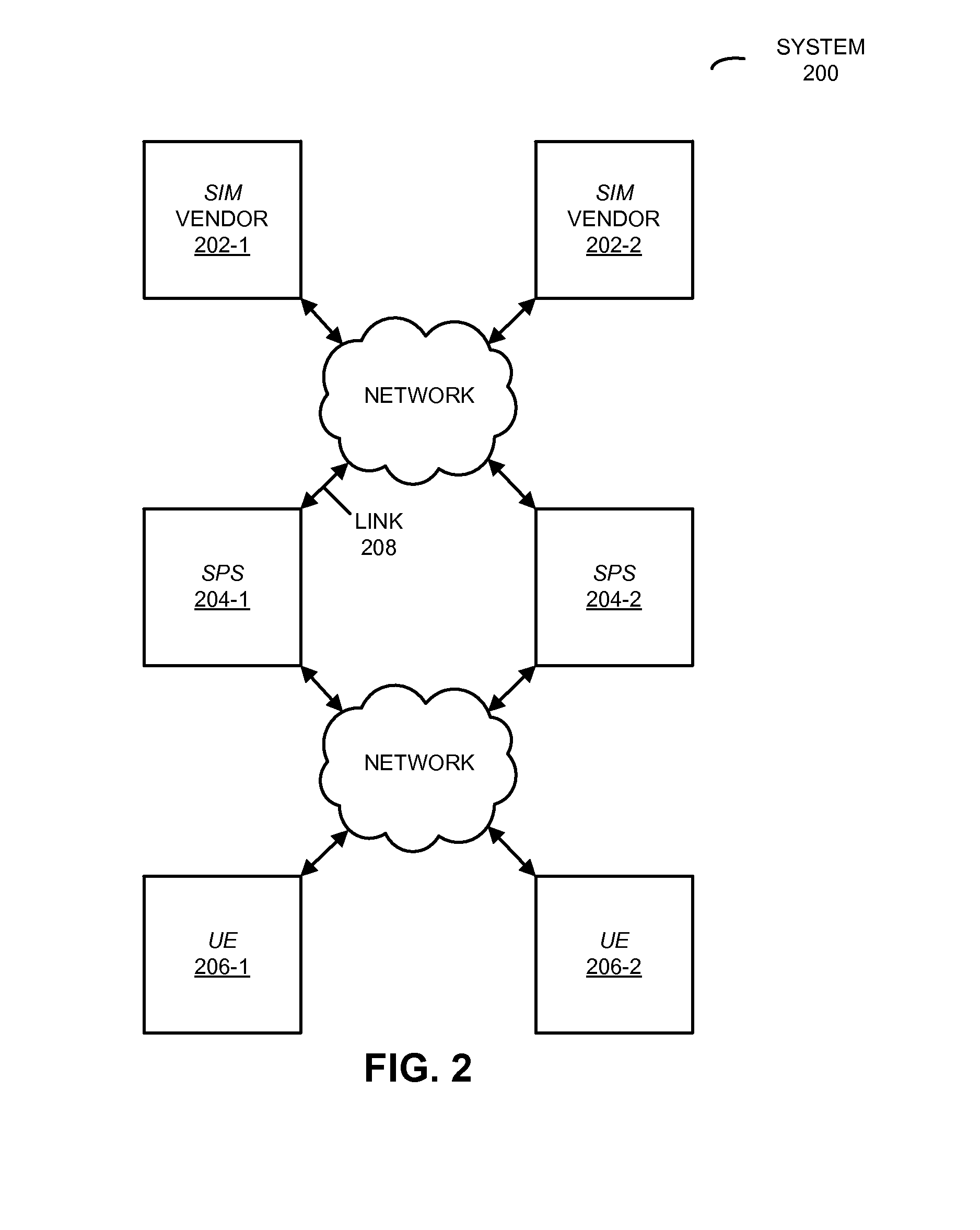 Policy-based techniques for managing access control