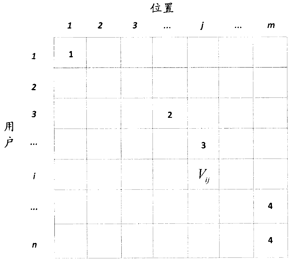 Security information interactive system and security information interactive method based on characteristic parameters