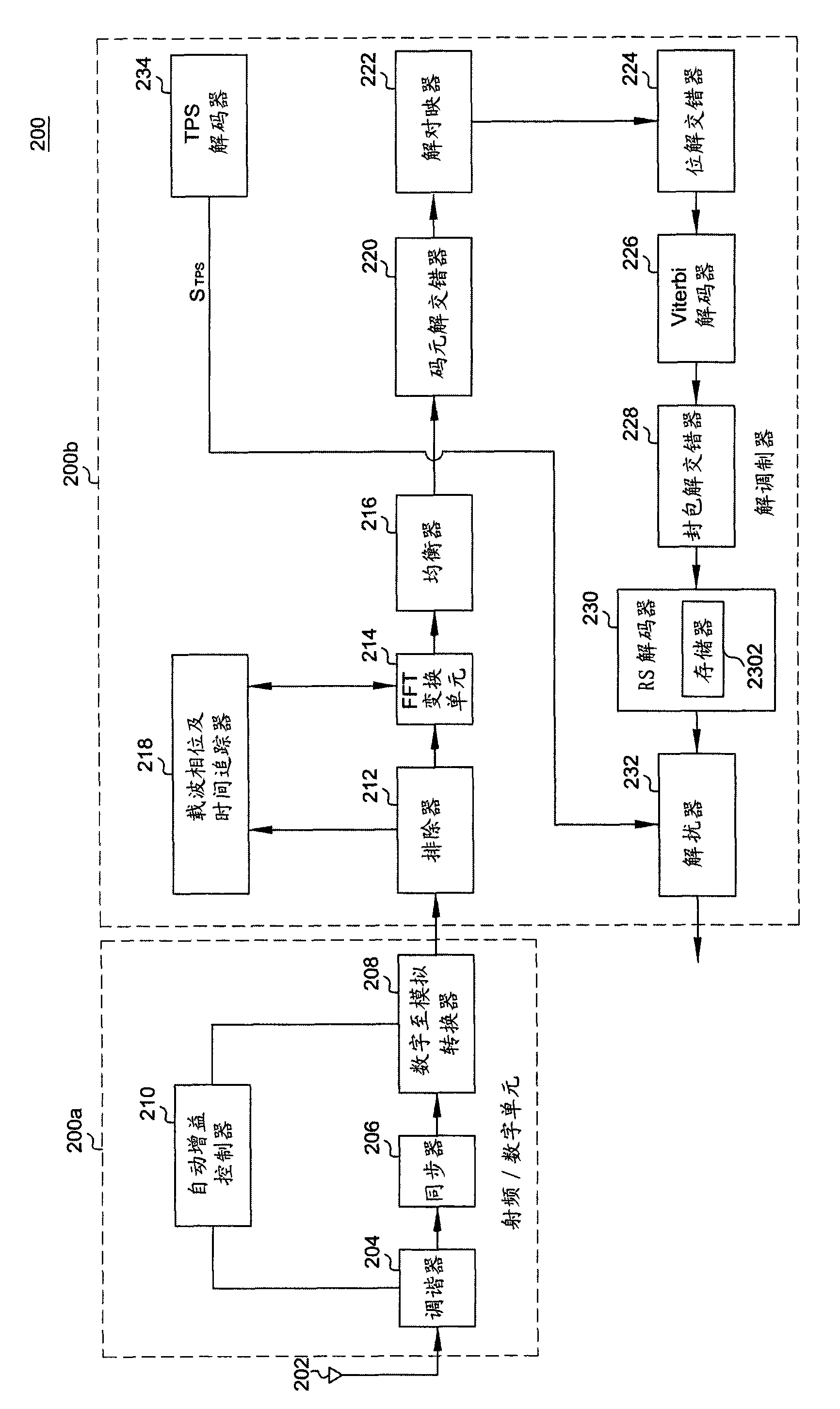 Receiver for reducing program clock reference jitter and demodulation method