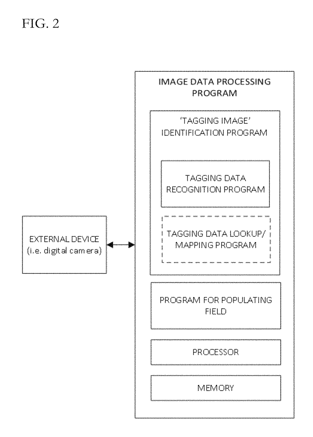 Method and system for organizing digital files