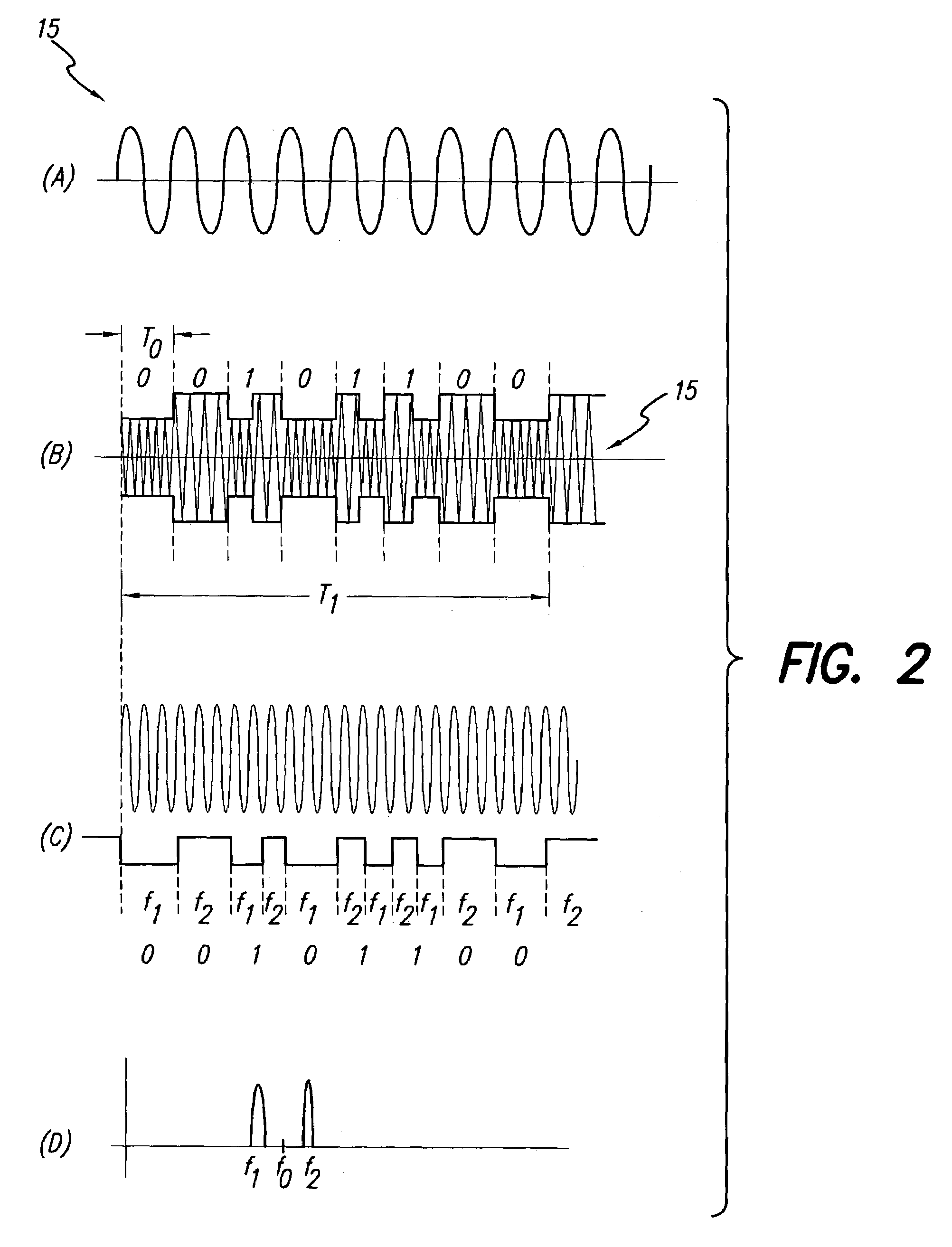 Low-power, high-modulation-index amplifier for use in battery-powered device