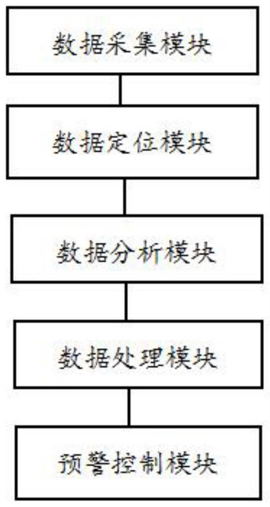 Intelligent electrical control system for a building