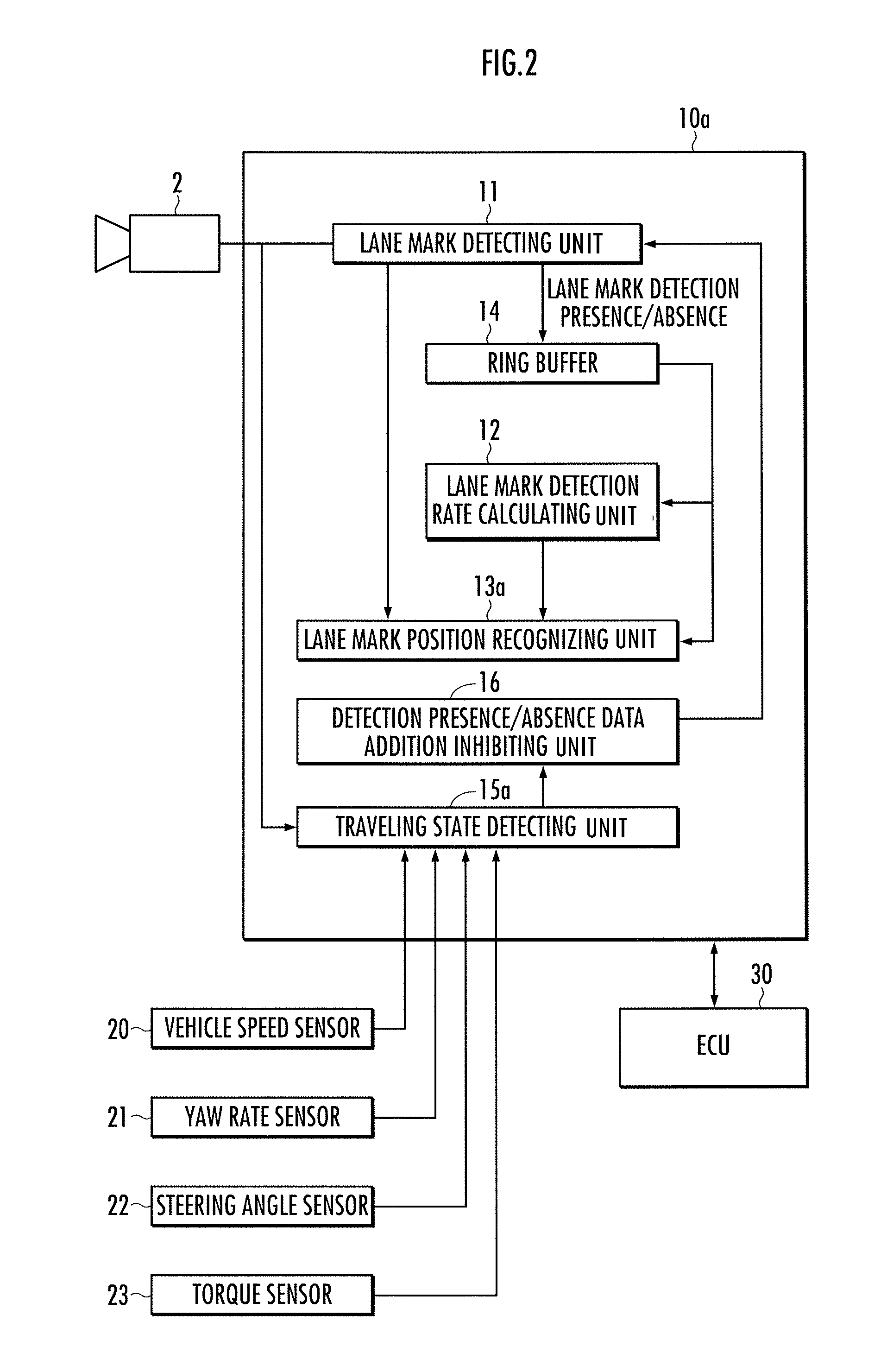 Lane recognition device