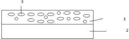 A high stiffness and high reflectivity reflective film