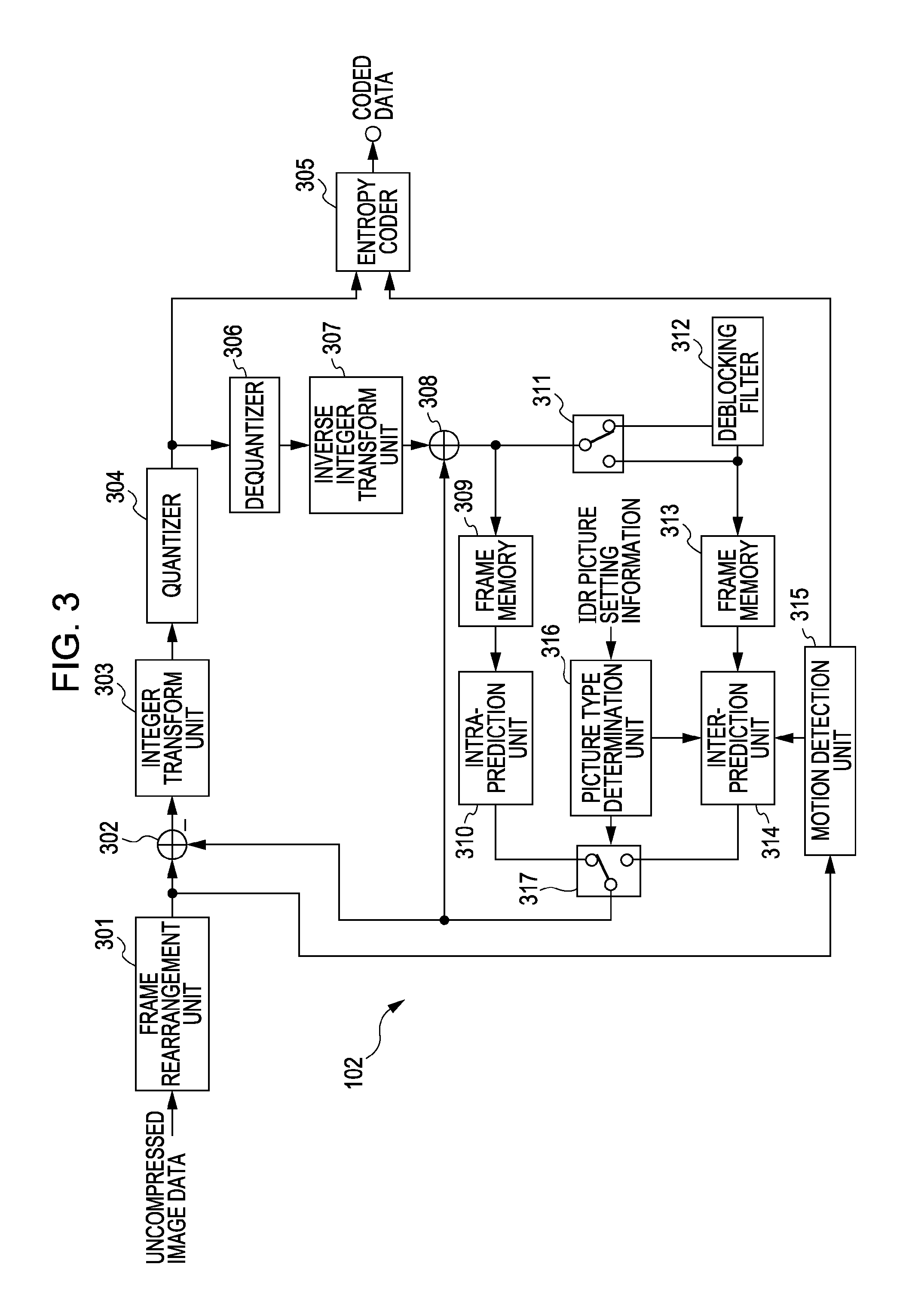 Image coding apparatus and method