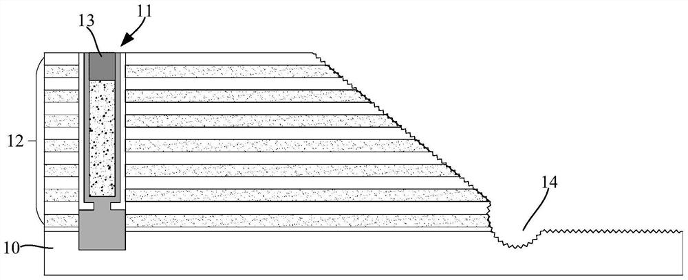 Polycrystalline silicon material filling method in semiconductor device structure and preparation method of 3D NAND memory