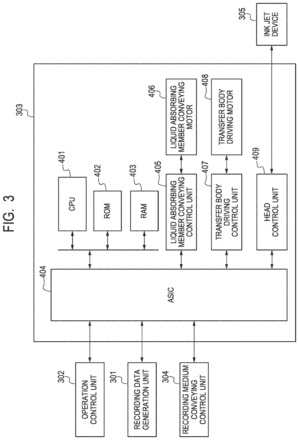 Ink jet image forming method and ink jet image forming apparatus