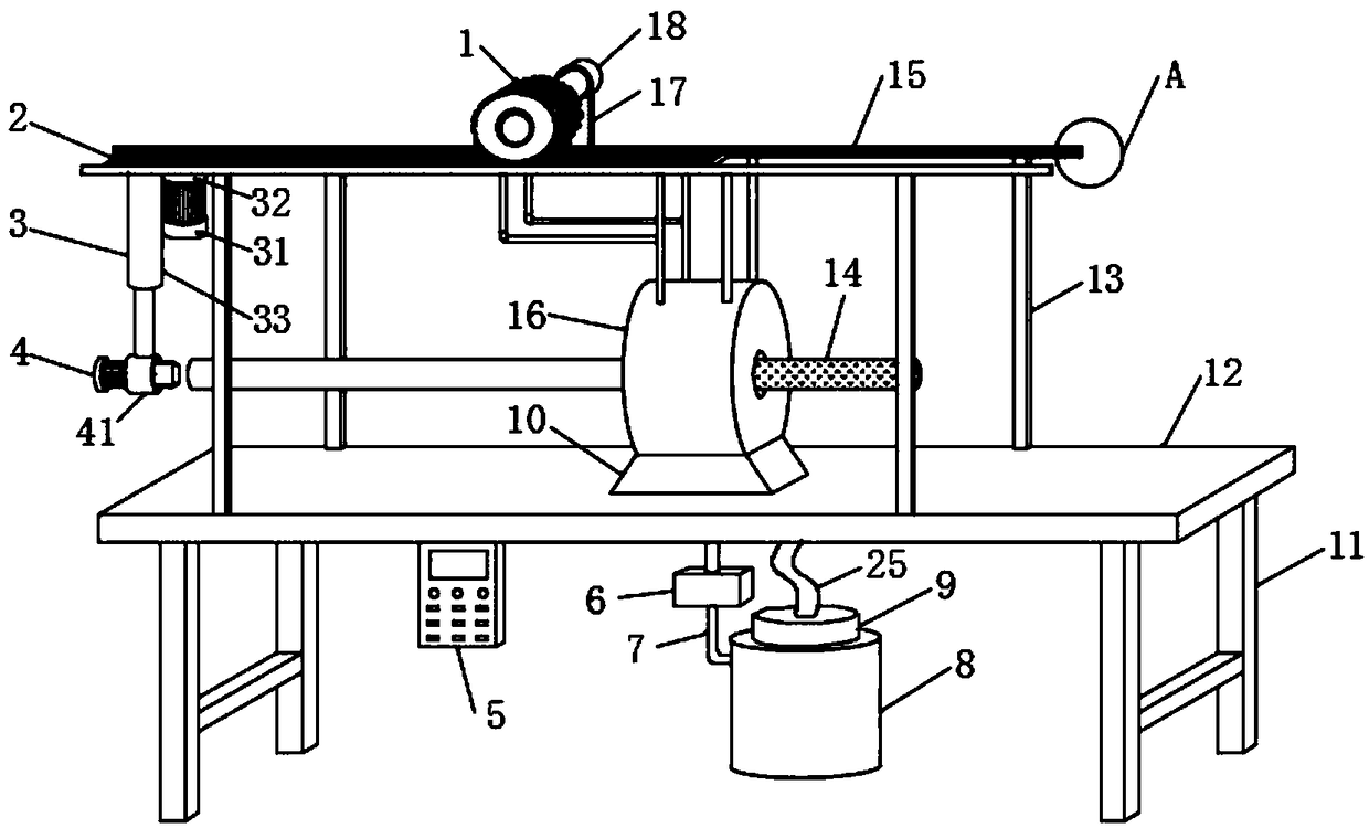 Integrated intelligent processing device