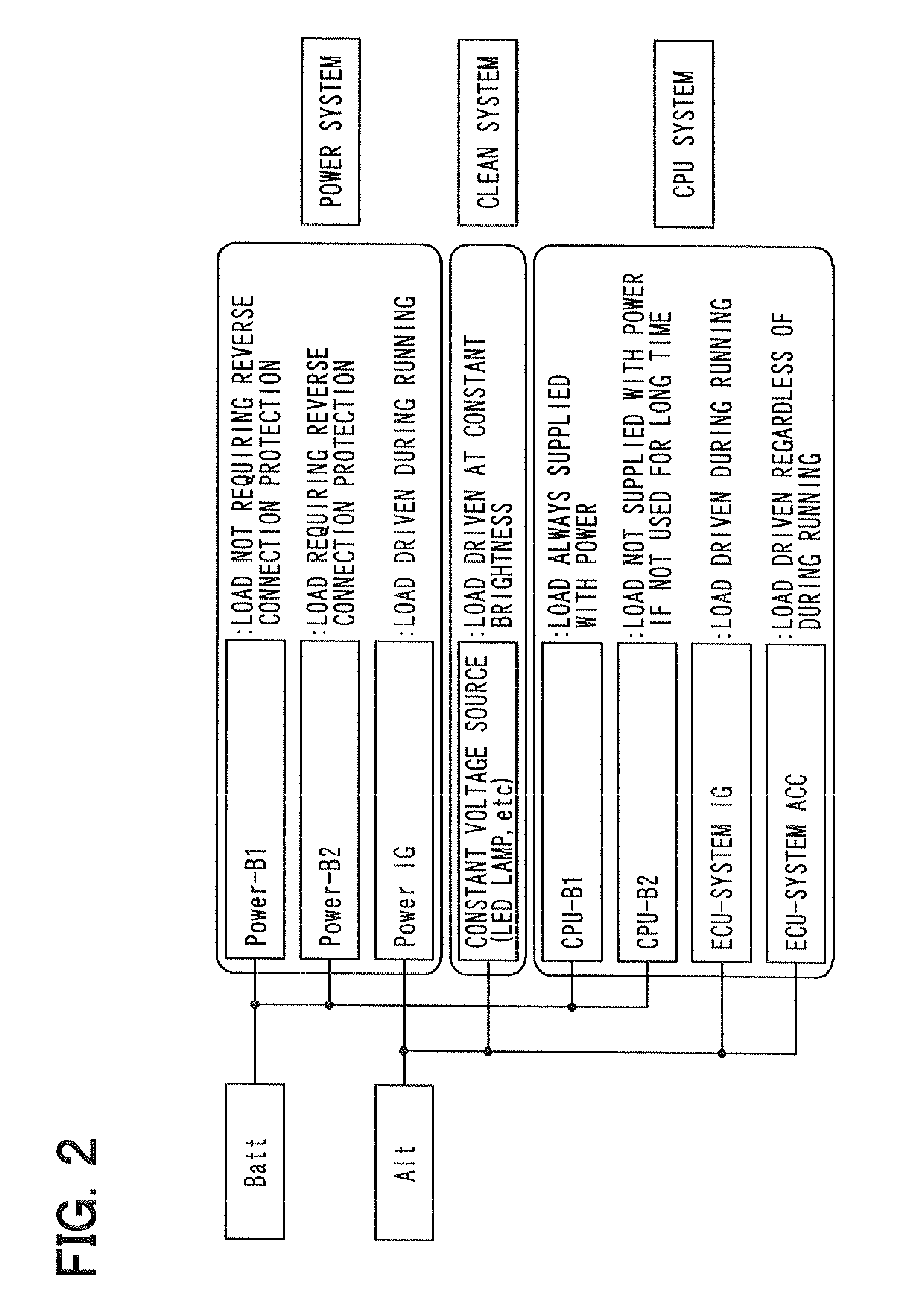 Vehicular power supply circuit