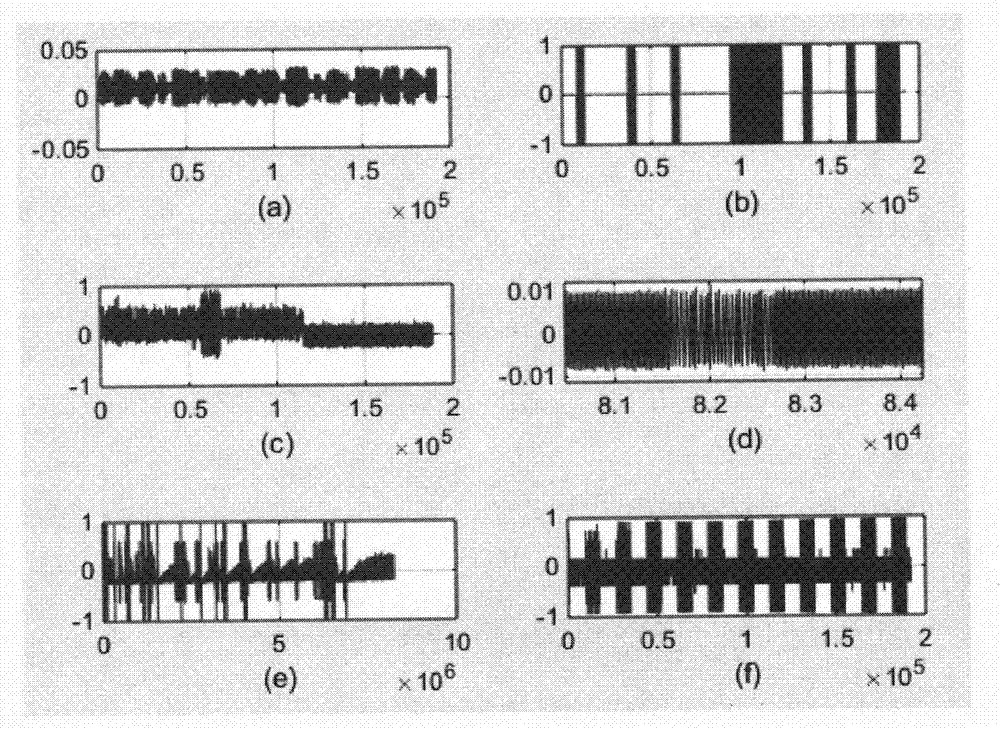 Non-cooperative voice communication received data invalid period identification method