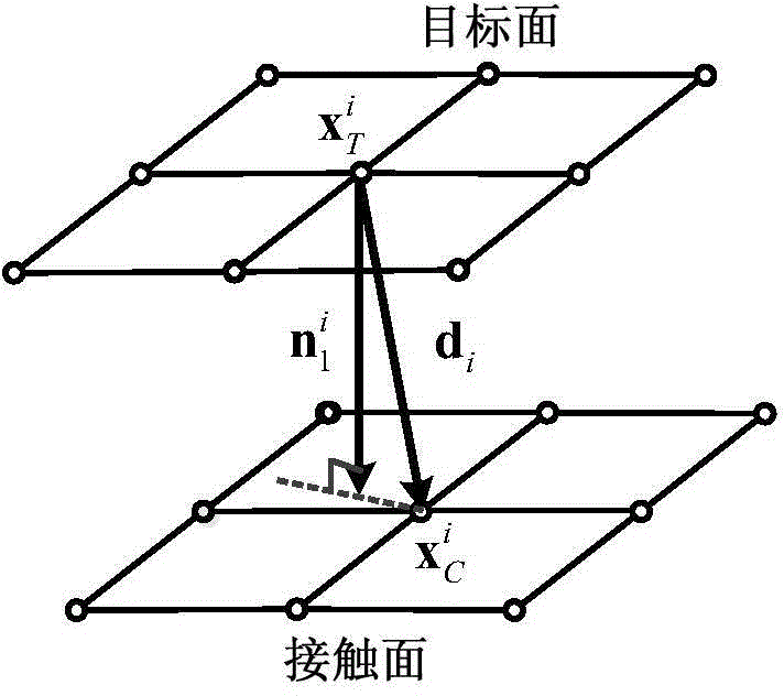 Vibration modeling and analyzing method of crack impeller structure of centrifugal compressor