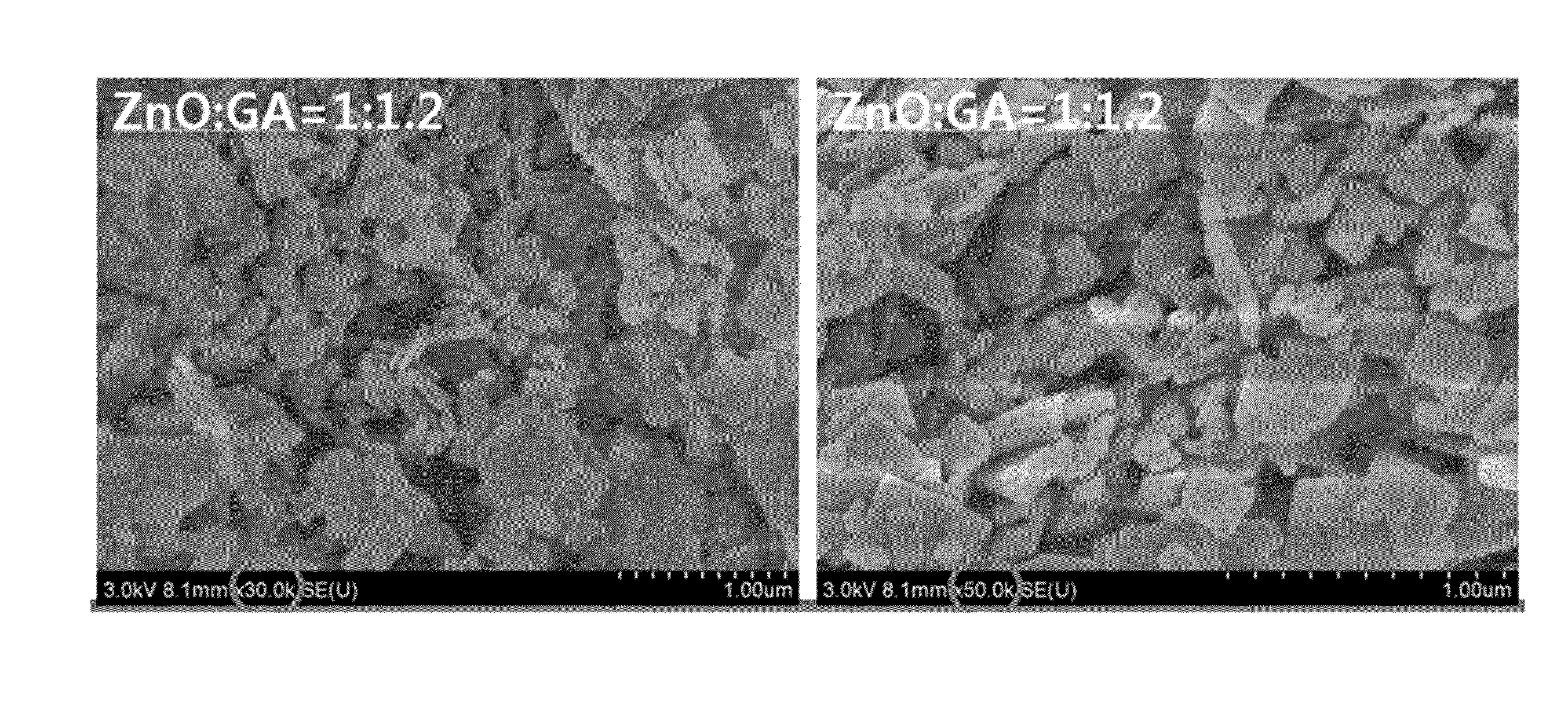 Manufacturing method of organic zinc catalyst and manufacturing method of polyalkylene carbonate resin