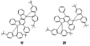 Synthesis method of indenofluorene derivatives, isotruxene and mono-substituted isotruxene derivatives