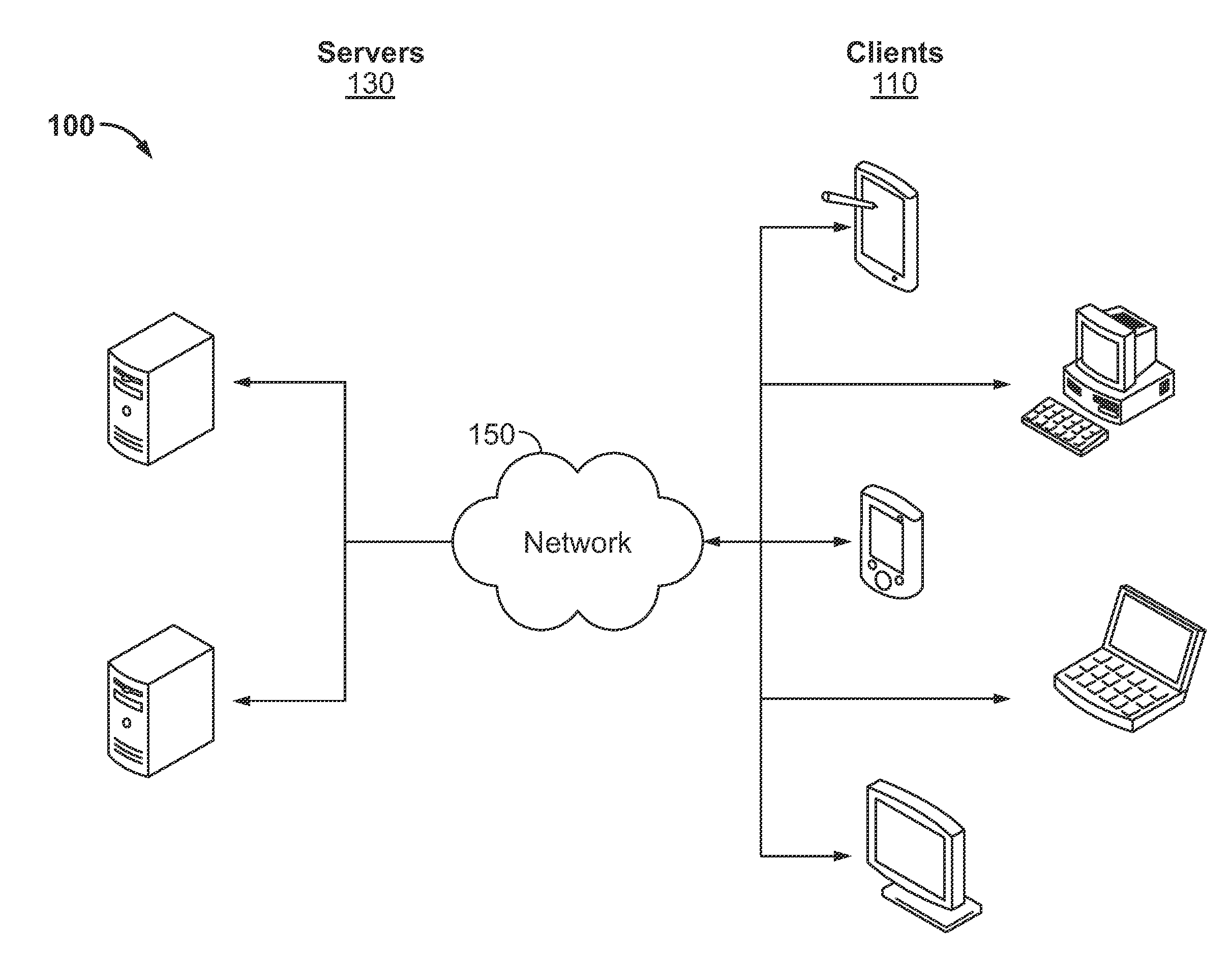 Web browser synchronization with multiple simultaneous profiles