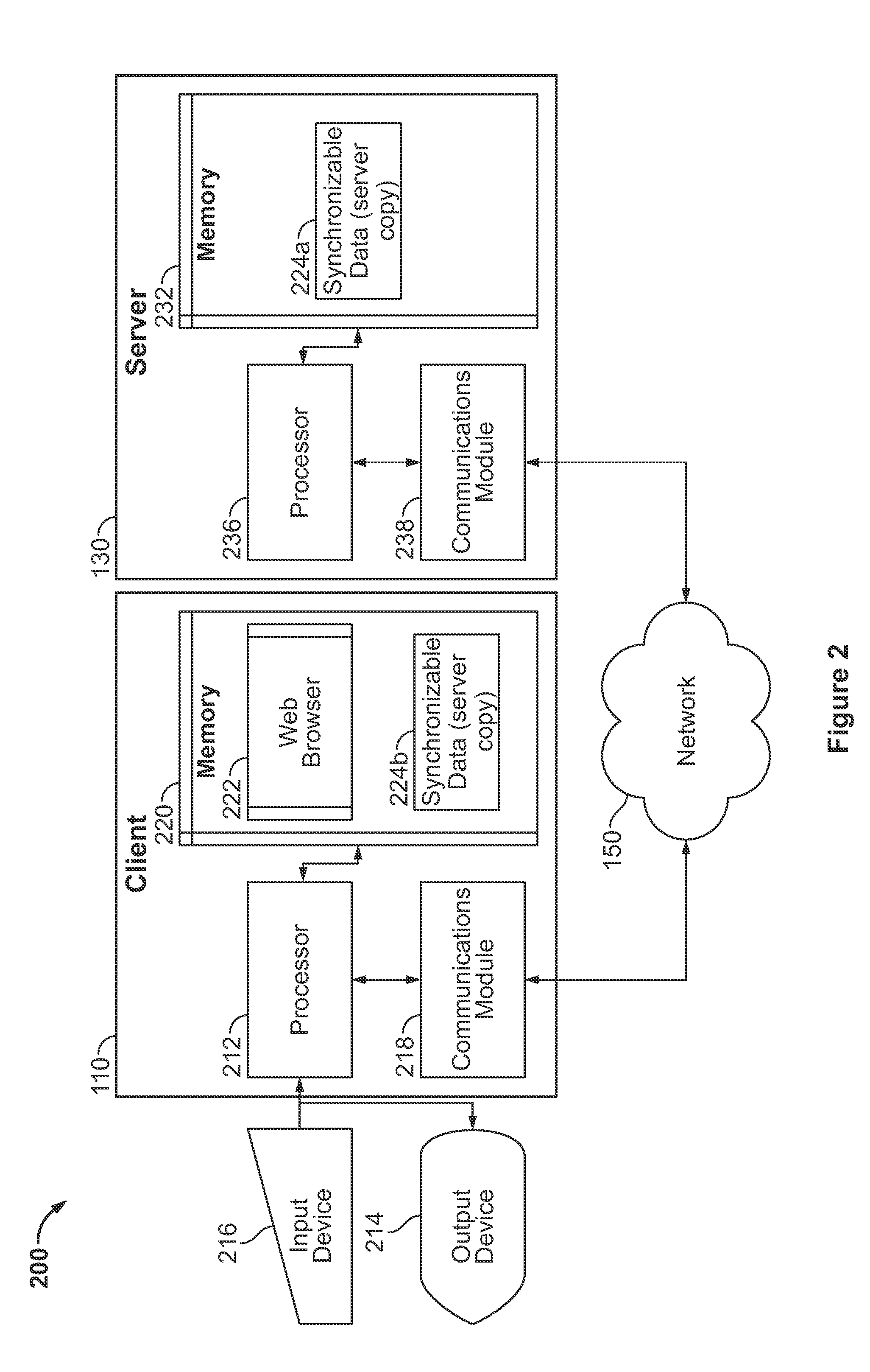 Web browser synchronization with multiple simultaneous profiles