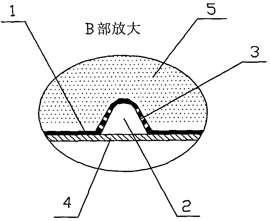 Annular break blocking filter rod