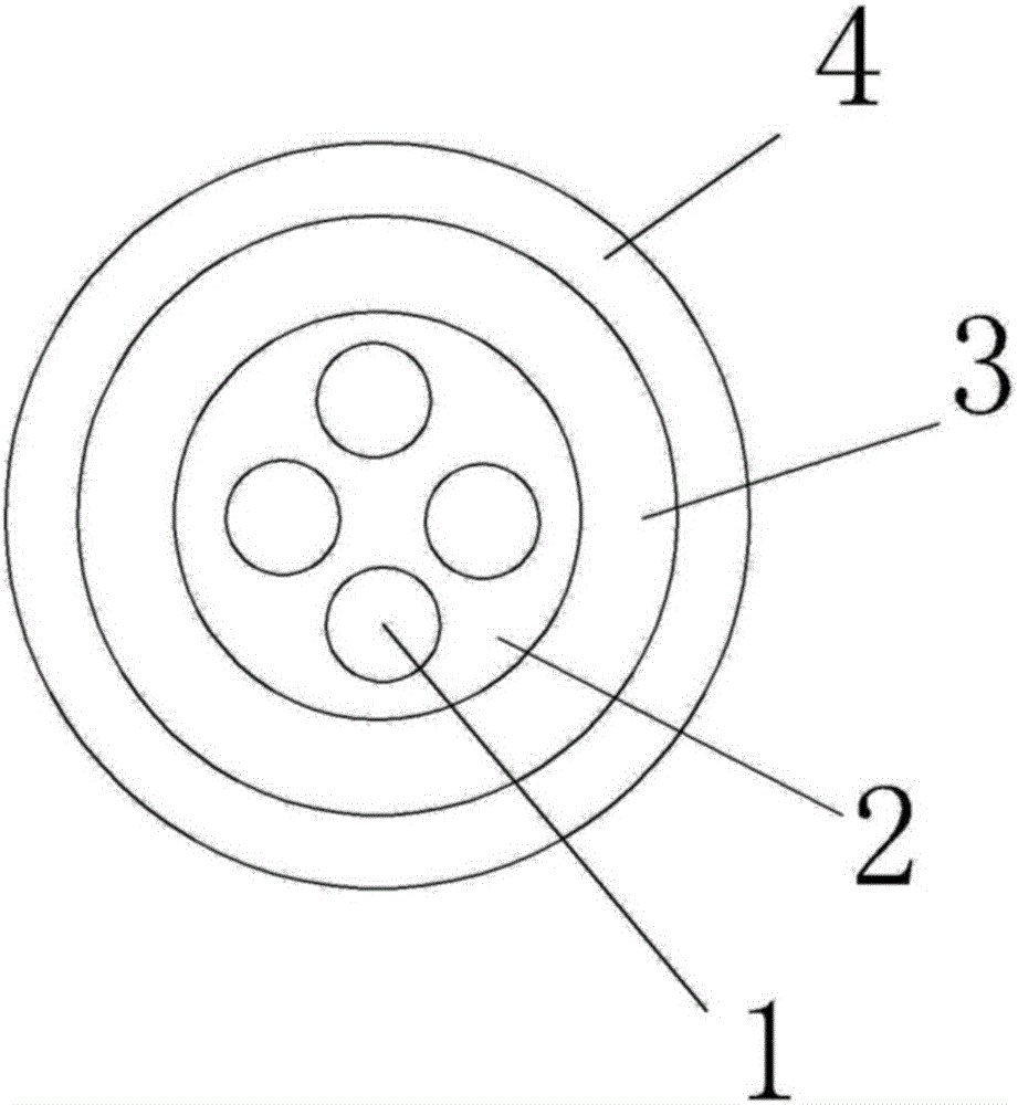 Mine cable and preparation method of cable sheath material