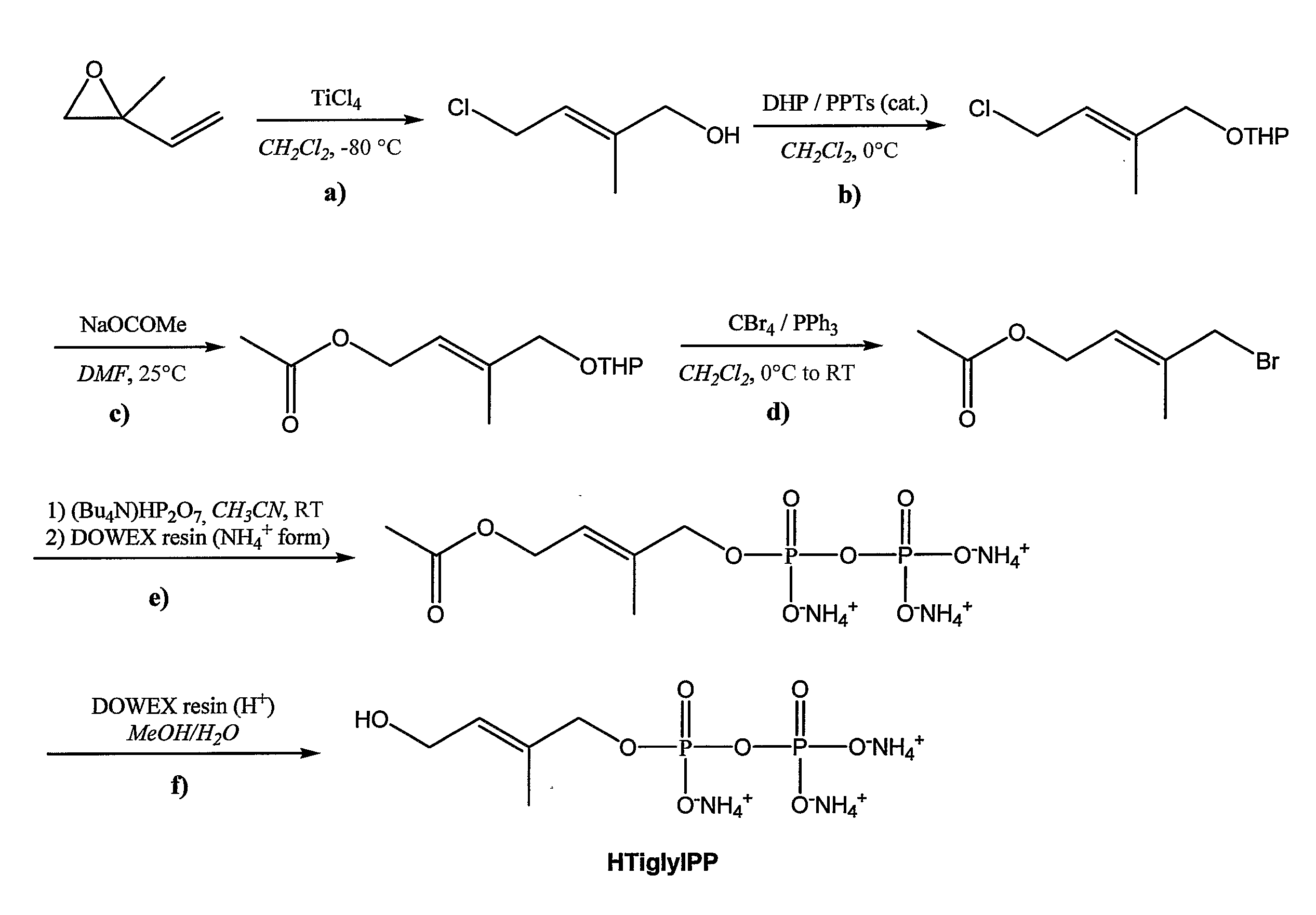 Class of Gamma Delta T Cells Activators and Use Thereof