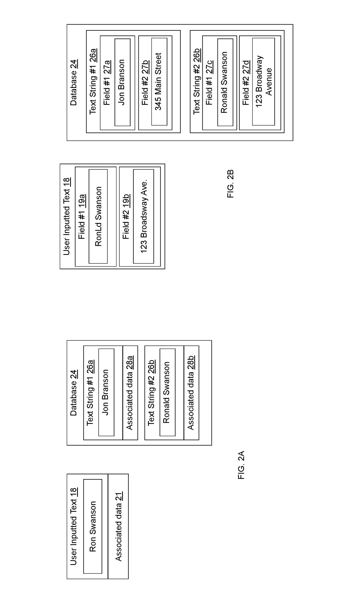 Dual authentication method for identifying non-exactly matching text