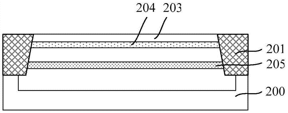 Buried channel transistor and forming method thereof