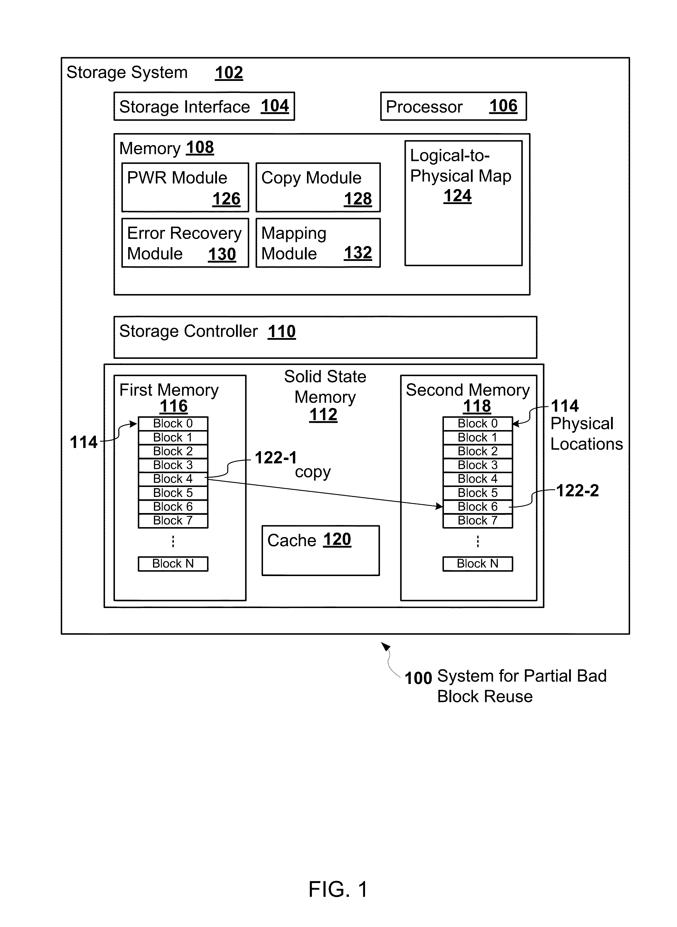 Partial bad block detection and re-use using epwr for block based architectures