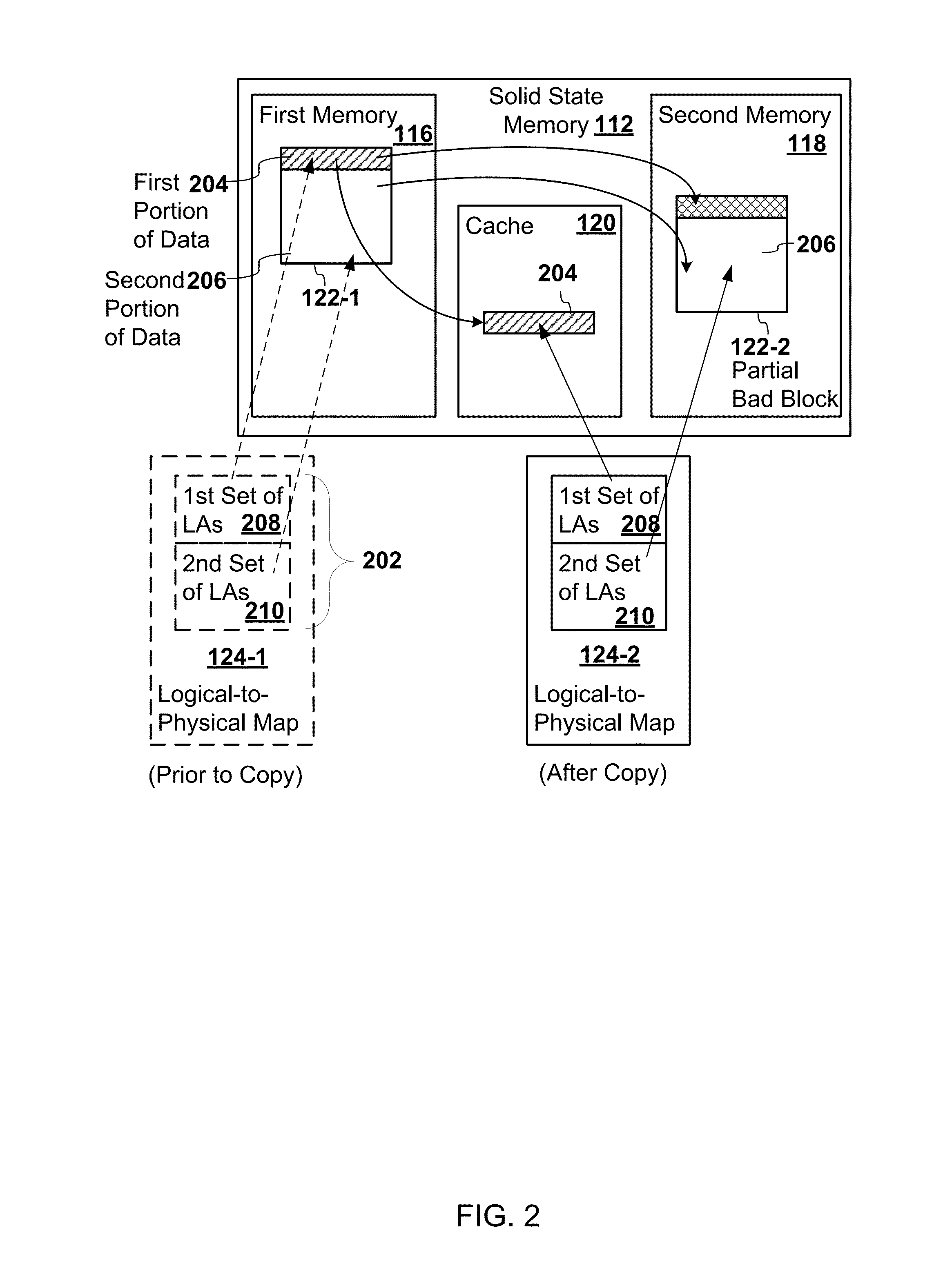 Partial bad block detection and re-use using epwr for block based architectures