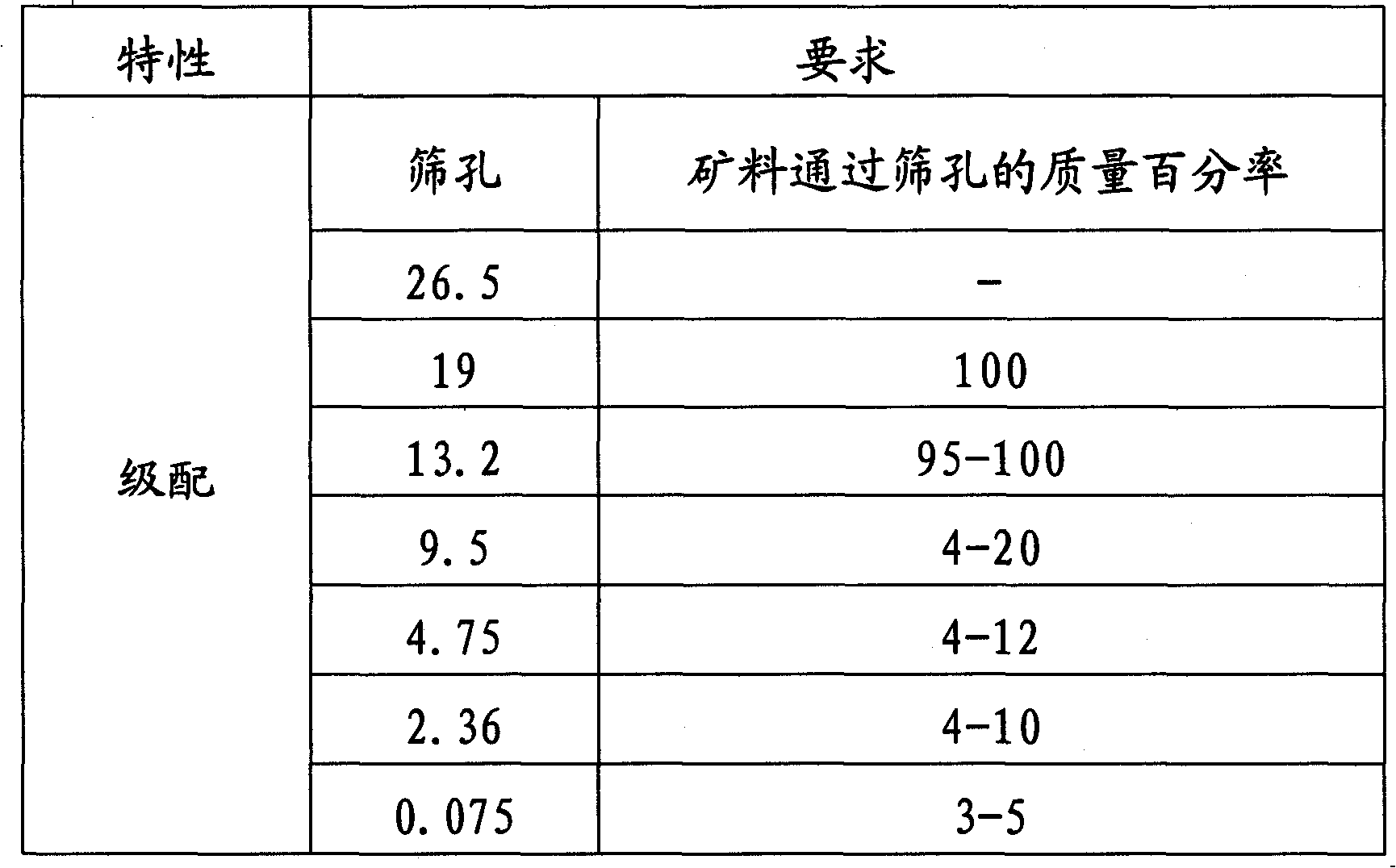 Self-inflow type semi-flexible composite pavement and construction method thereof