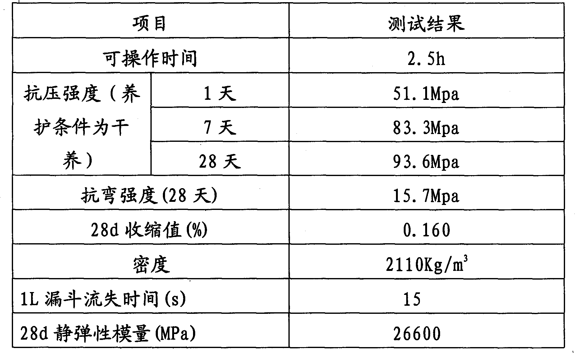 Self-inflow type semi-flexible composite pavement and construction method thereof