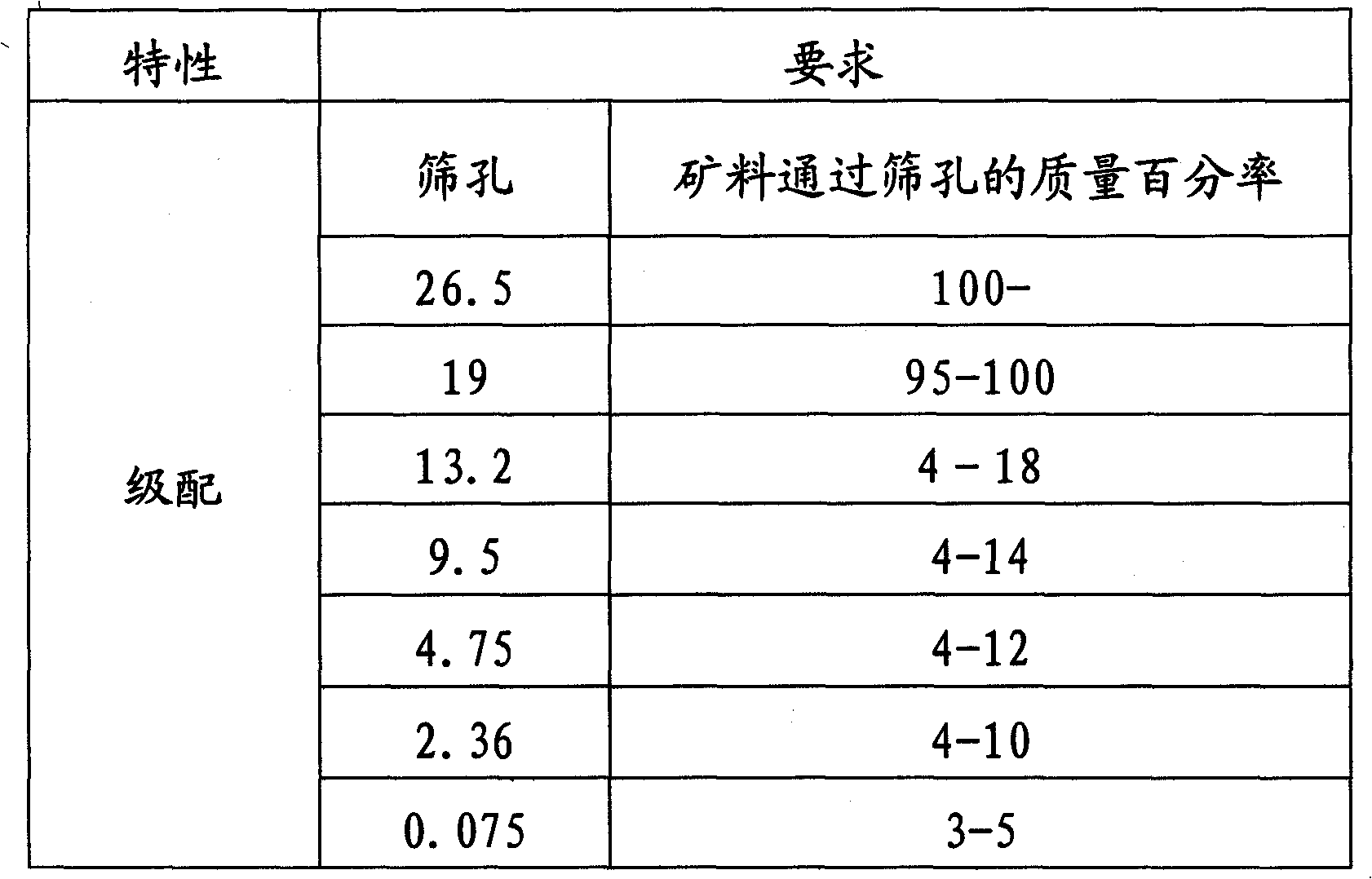 Self-inflow type semi-flexible composite pavement and construction method thereof