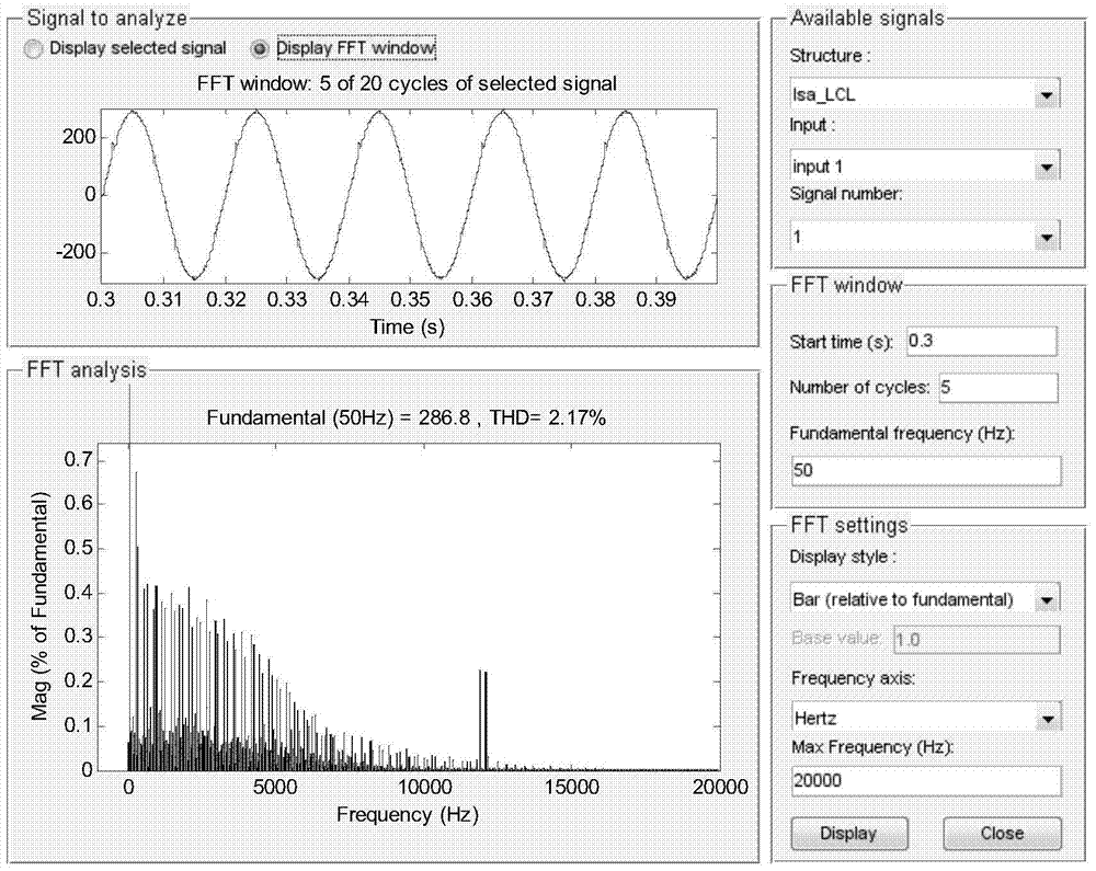 A Multimode Repetitive Controller Considering Grid Frequency Deviation