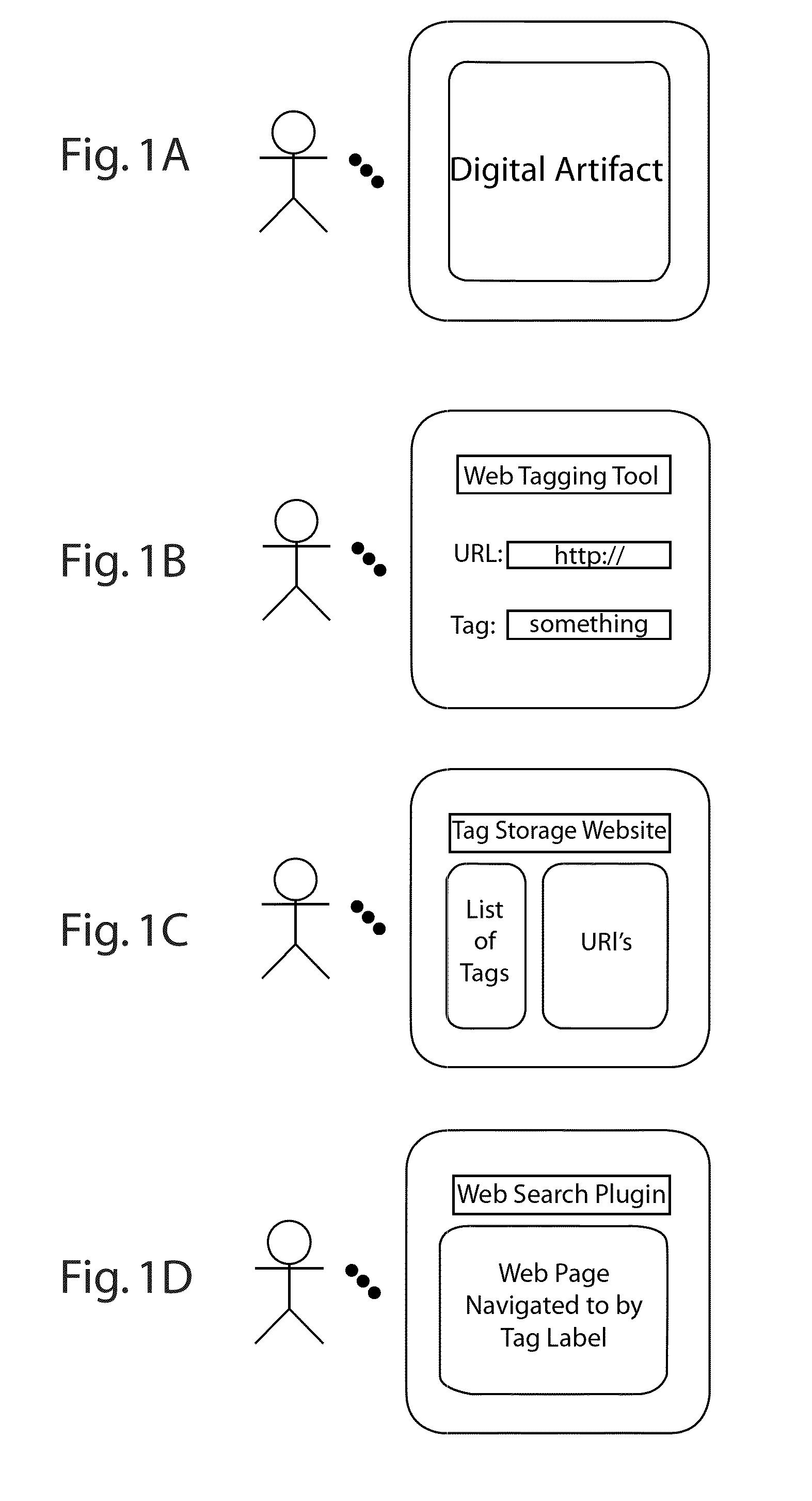 User Extensible Form-Based Data Association Apparatus