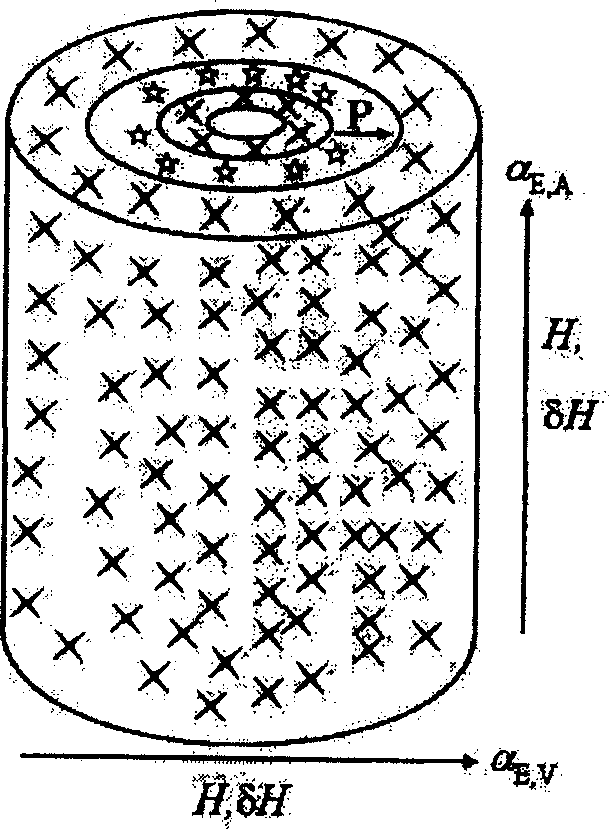 Circular cylinder-shaped composite material with giant magnetoelectric effect and method for making same