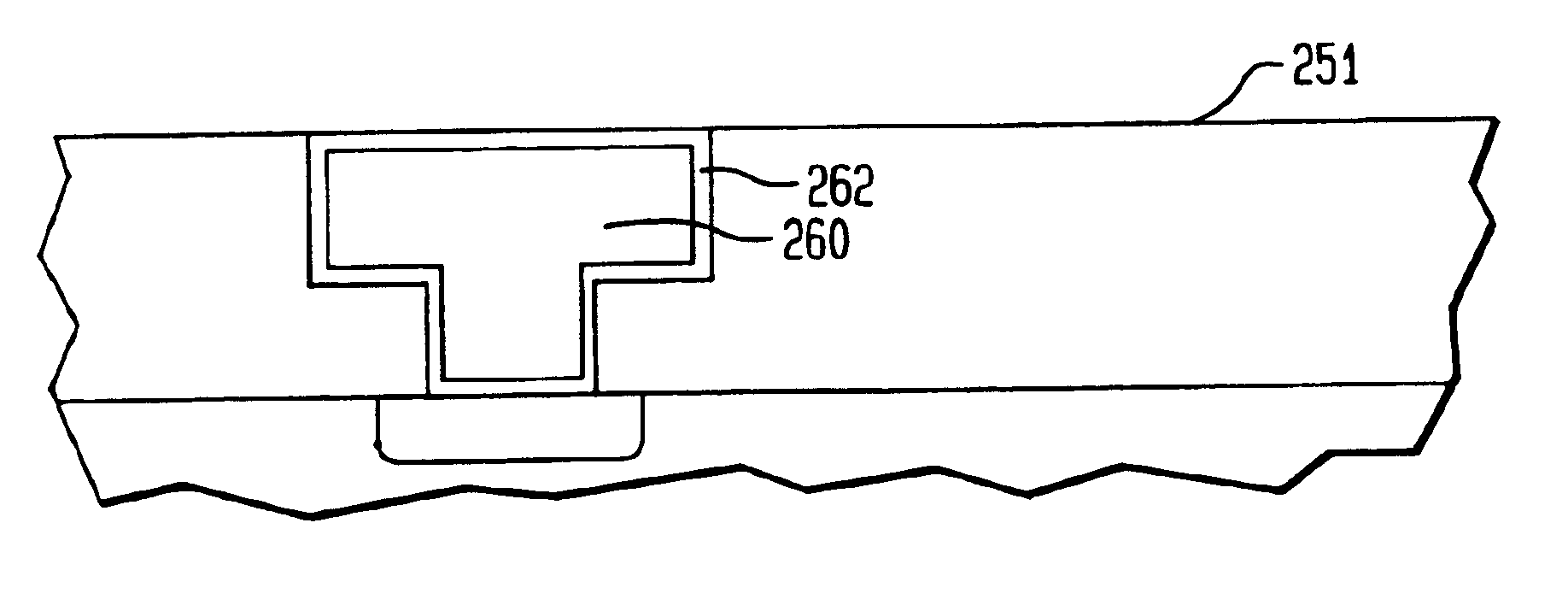 Device interconnection