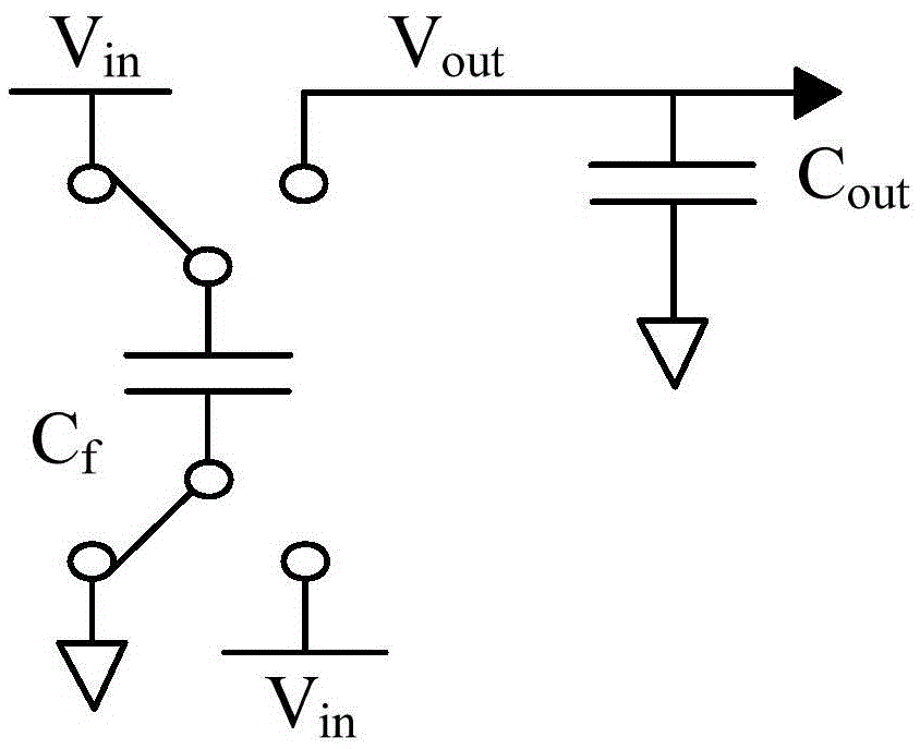 A charge pump circuit and its output voltage automatic adjustment method