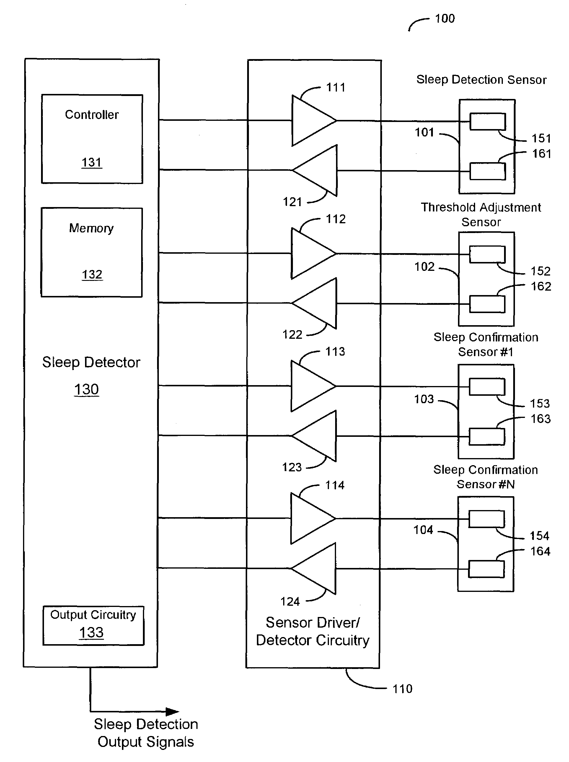 Sleep detection using an adjustable threshold