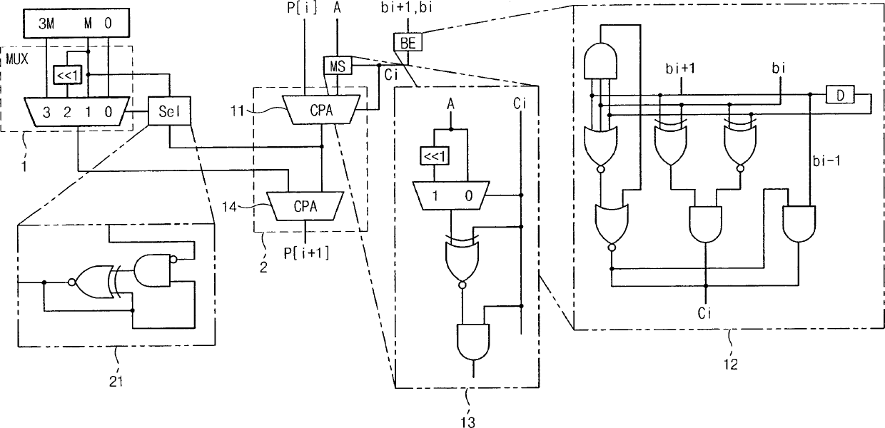 Montgomery modular multiplier and method thereof using carry save addition