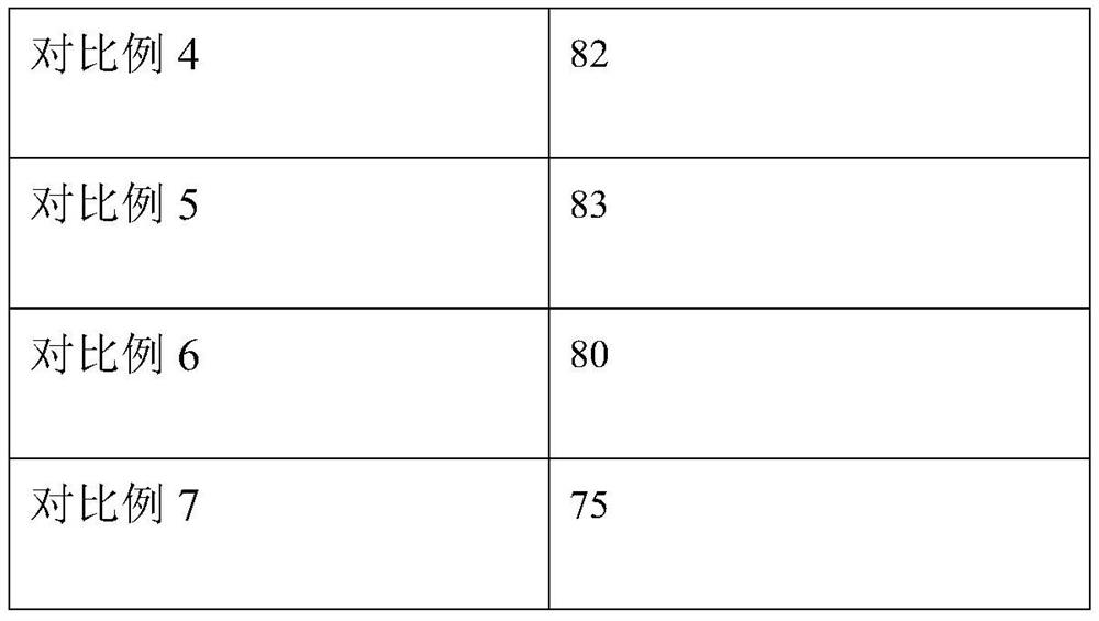 Fermented walnut milk and preparation method thereof