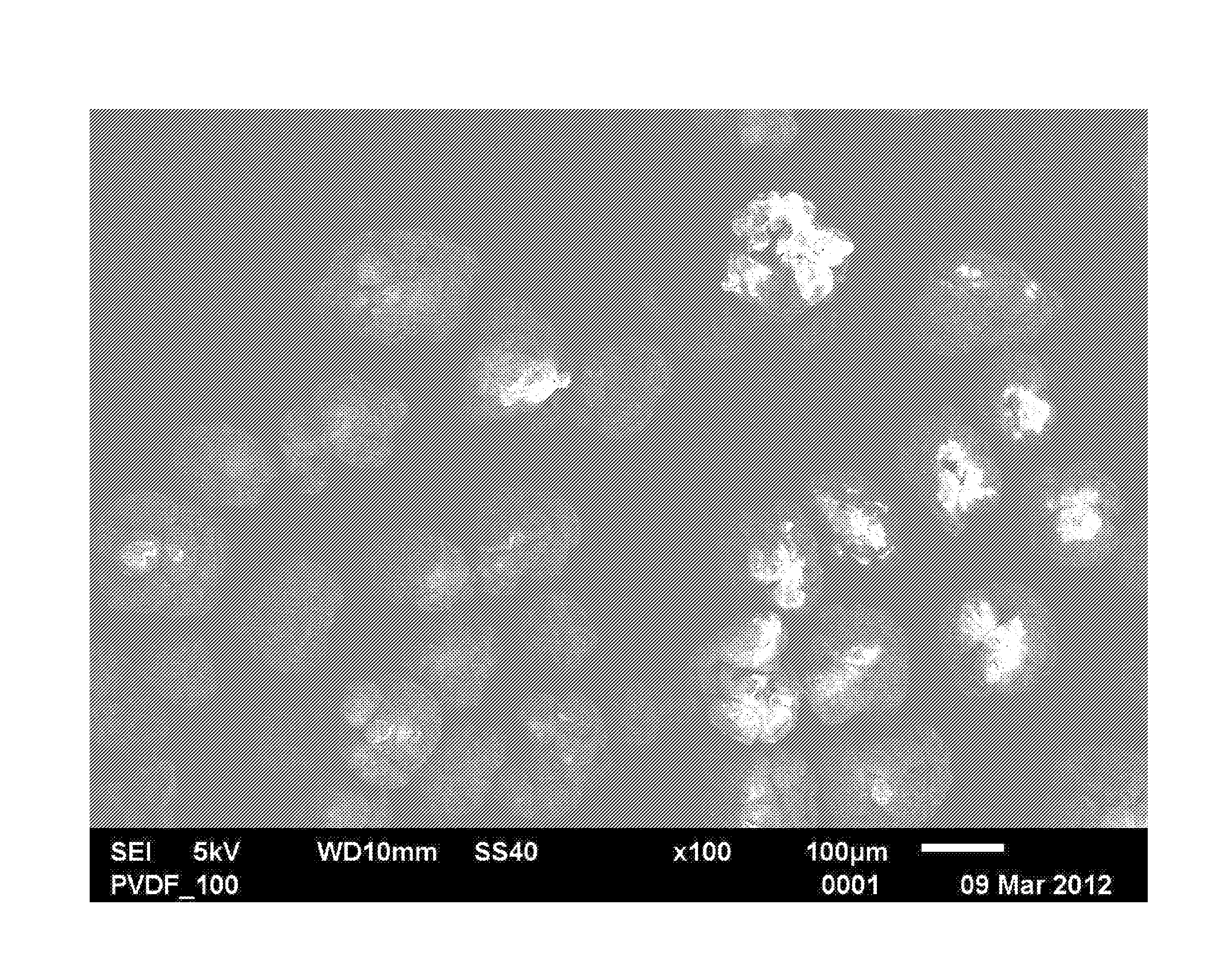 Si/c composite anodes for lithium-ion batteries with a sustained high capacity per unit area