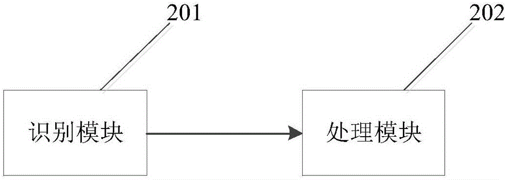 Voice audio keyword filtering method and device