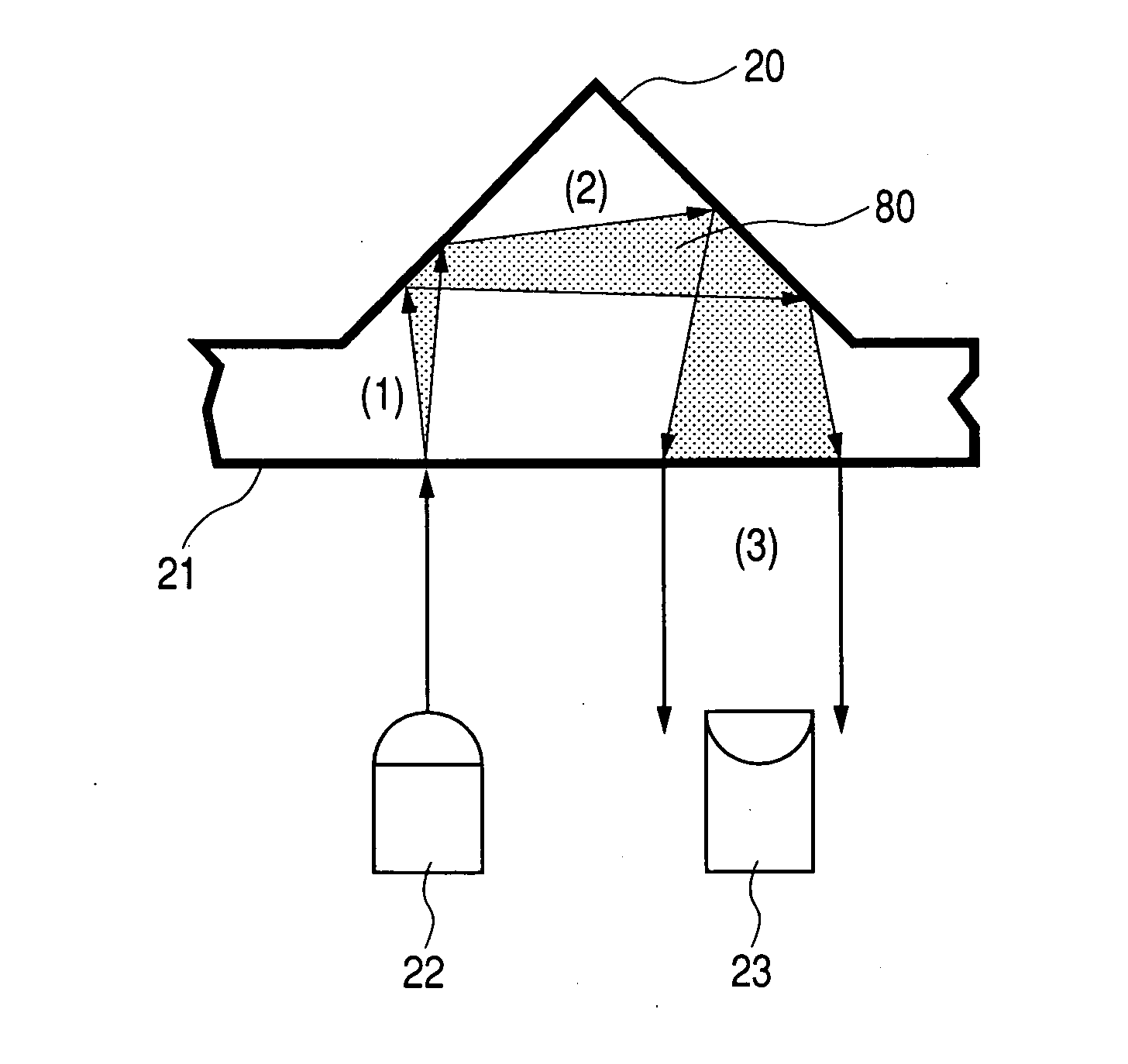 Liquid accommodation container