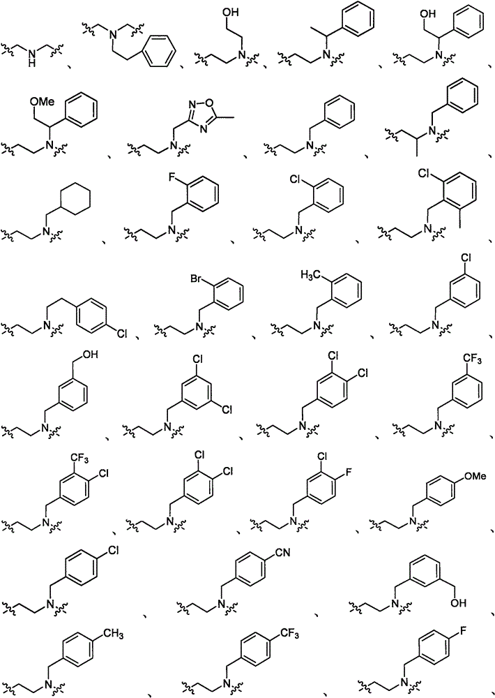 Substituted amino triazoles, and methods using same