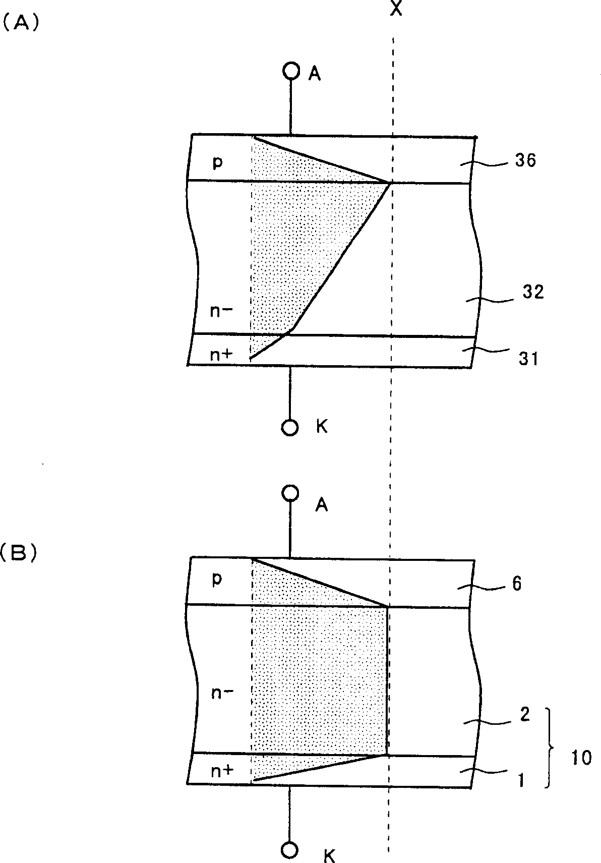 Semiconductor device