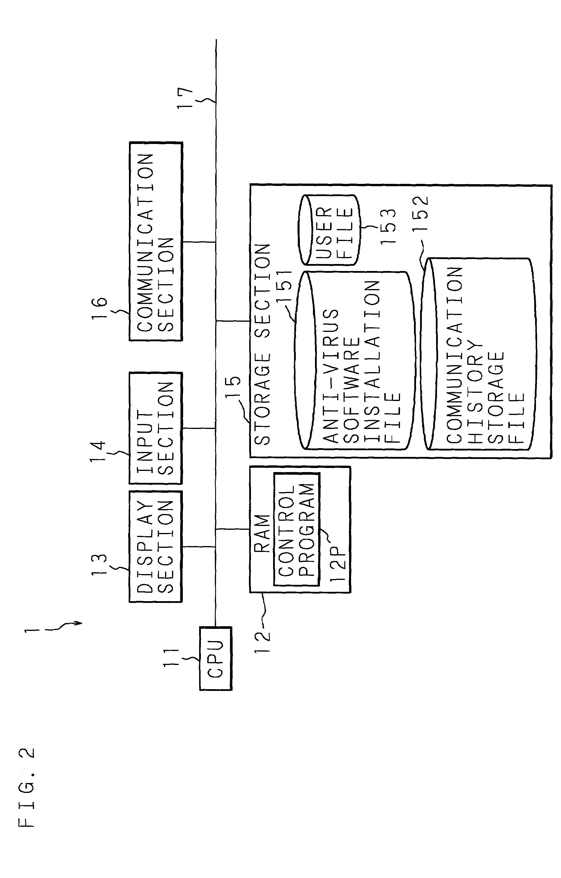 Computer virus infection information providing method, computer virus infection information providing system, infection information providing apparatus, and computer memory product